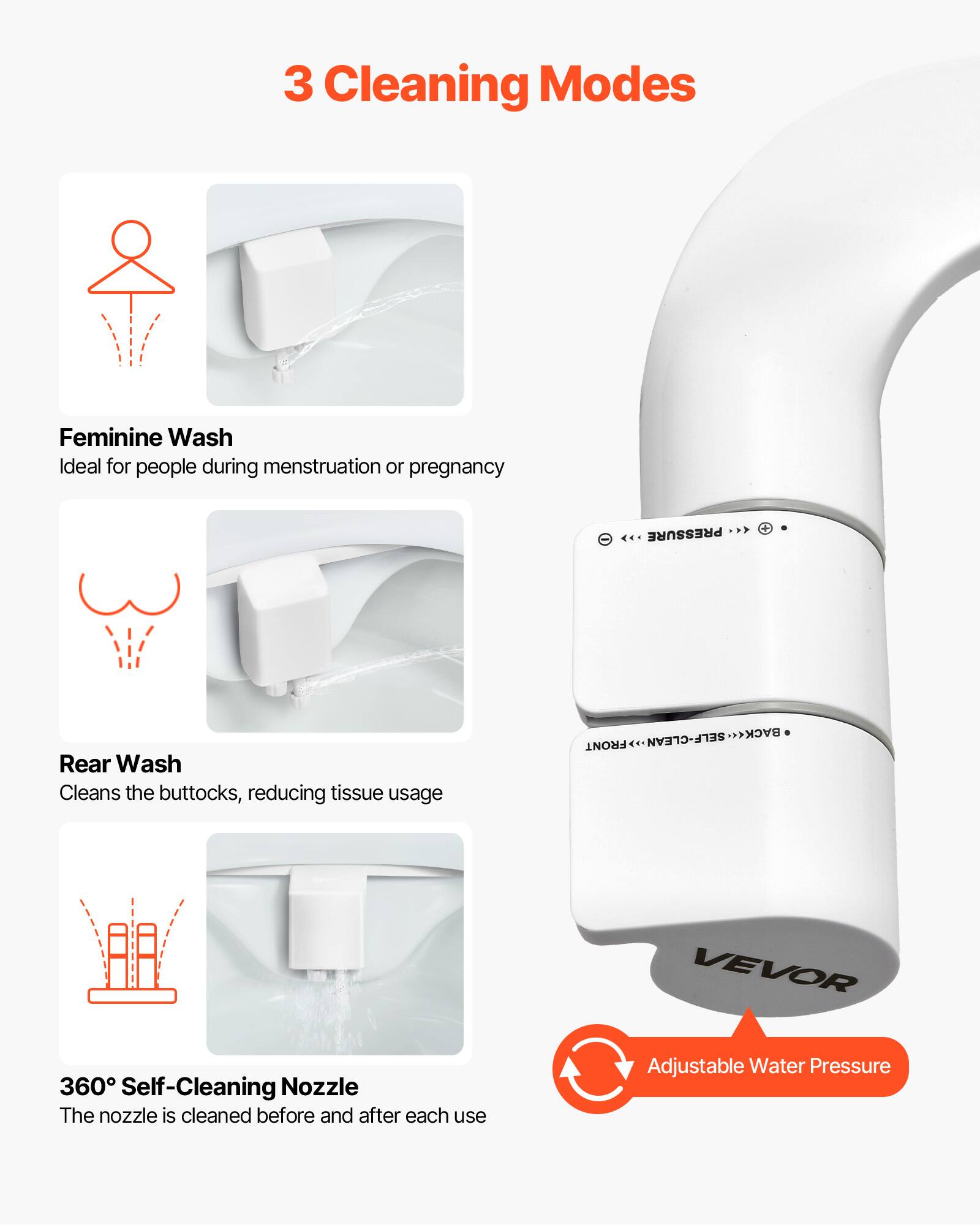 3 Cleaning Modes
Feminine Wash
Ideal for people during menstruation or pregnancy
Rear Wash
Cleans the buttocks, reducing tissue usage
360° Self-Cleaning Nozzle
The nozzle is cleaned before and after each use
Adjustable Water Pressure