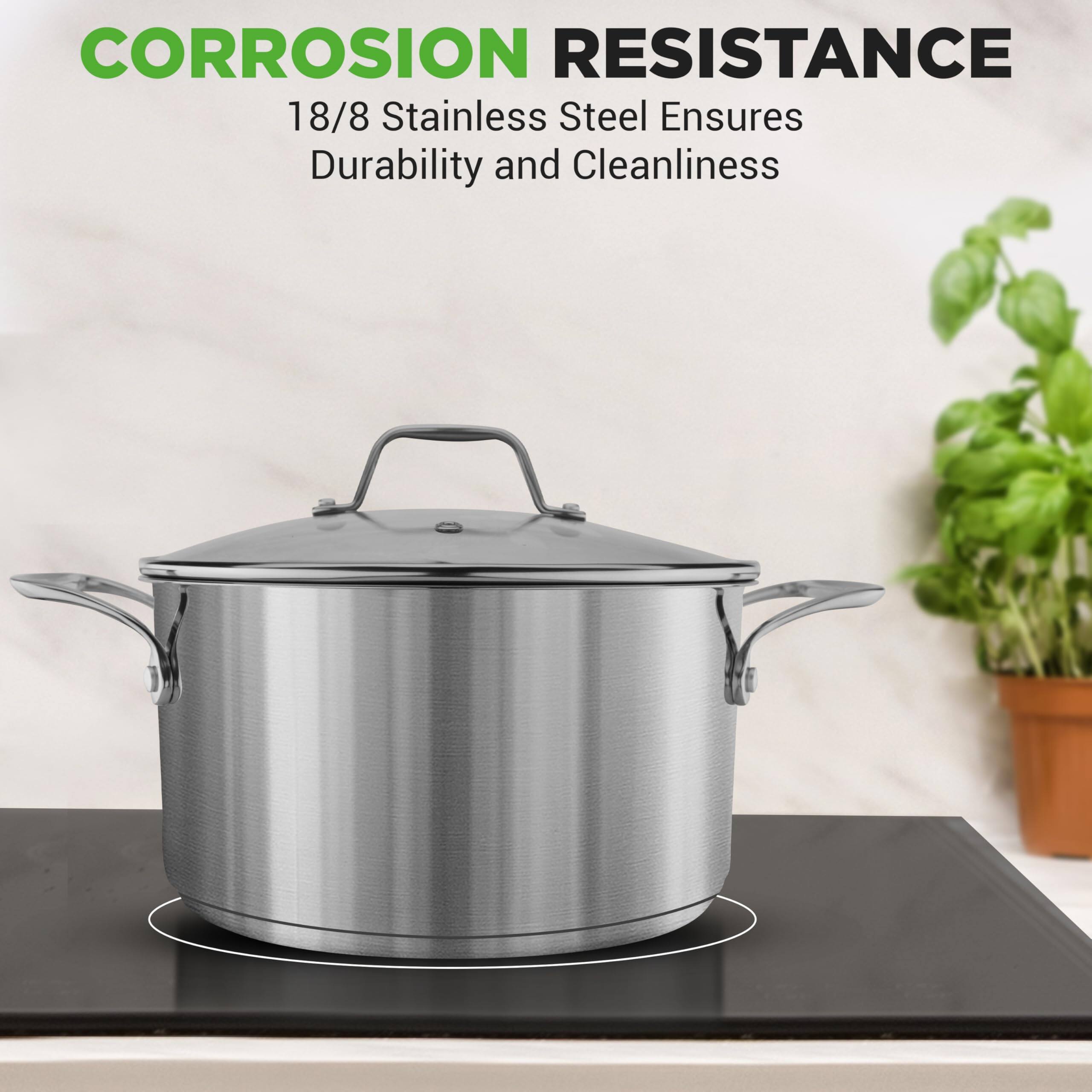 CORROSION RESISTANCE  
18/8 Stainless Steel Ensures Durability and Cleanliness