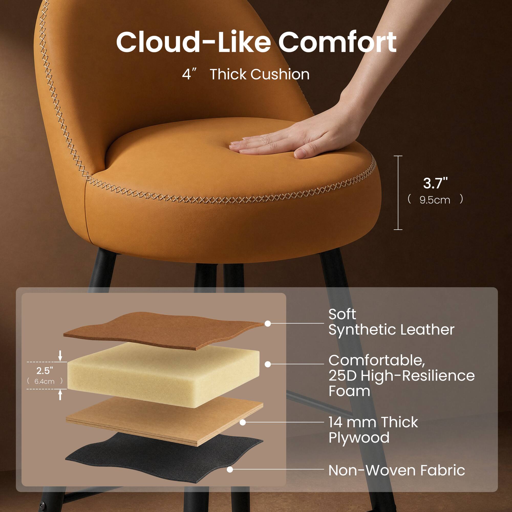 Cloud-Like Comfort  
4" Thick Cushion  
3.7" (9.5cm)  
Soft Synthetic Leather  
2.5" (6.4cm)  
Comfortable, 25D High-Resilience Foam  
14 mm Thick Plywood  
Non-Woven Fabric
