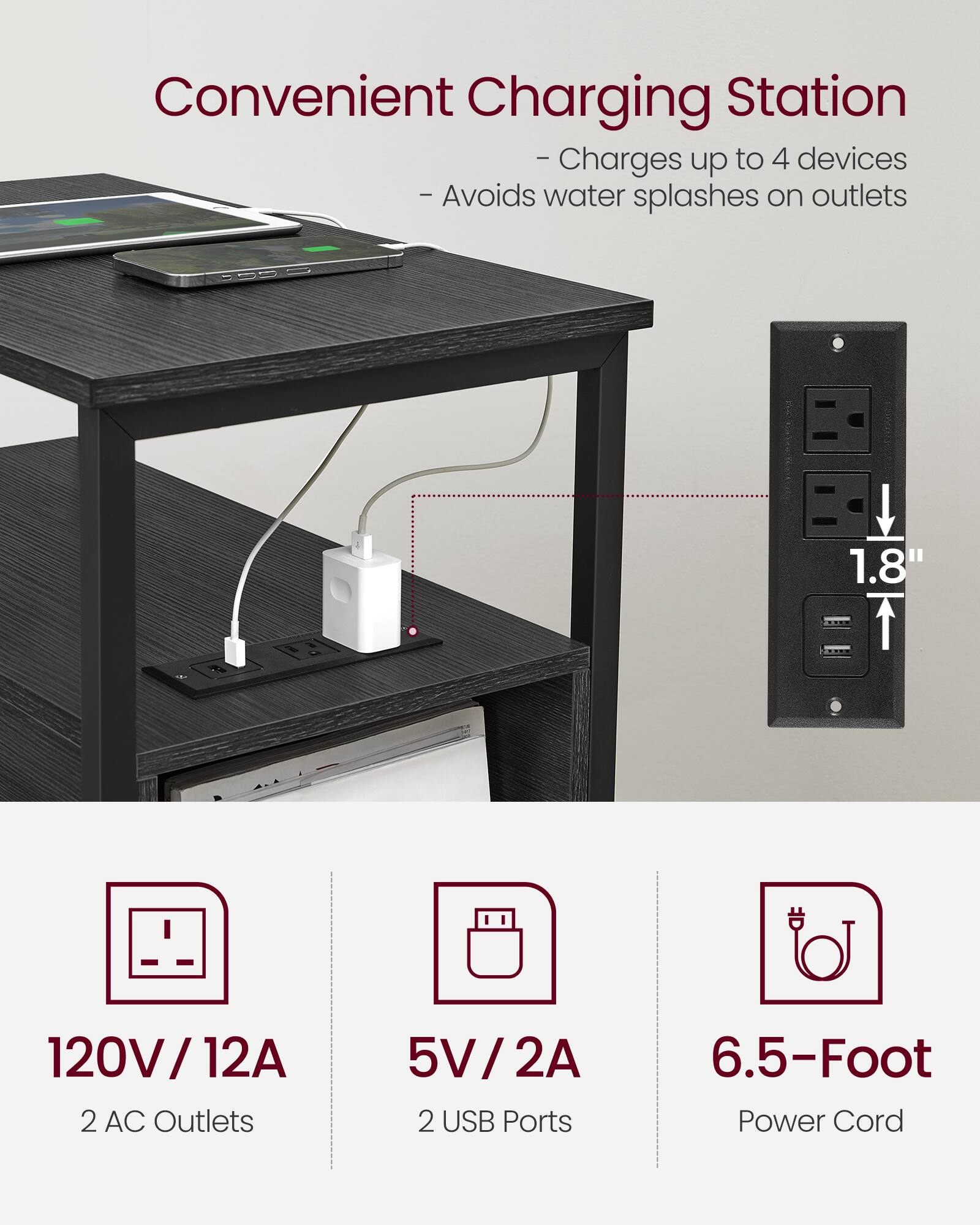Convenient Charging Station  
- Charges up to 4 devices  
- Avoids water splashes on outlets  

1.8"  
120V / 12A  
2 AC Outlets  
5V / 2A  
2 USB Ports  
6.5-Foot Power Cord