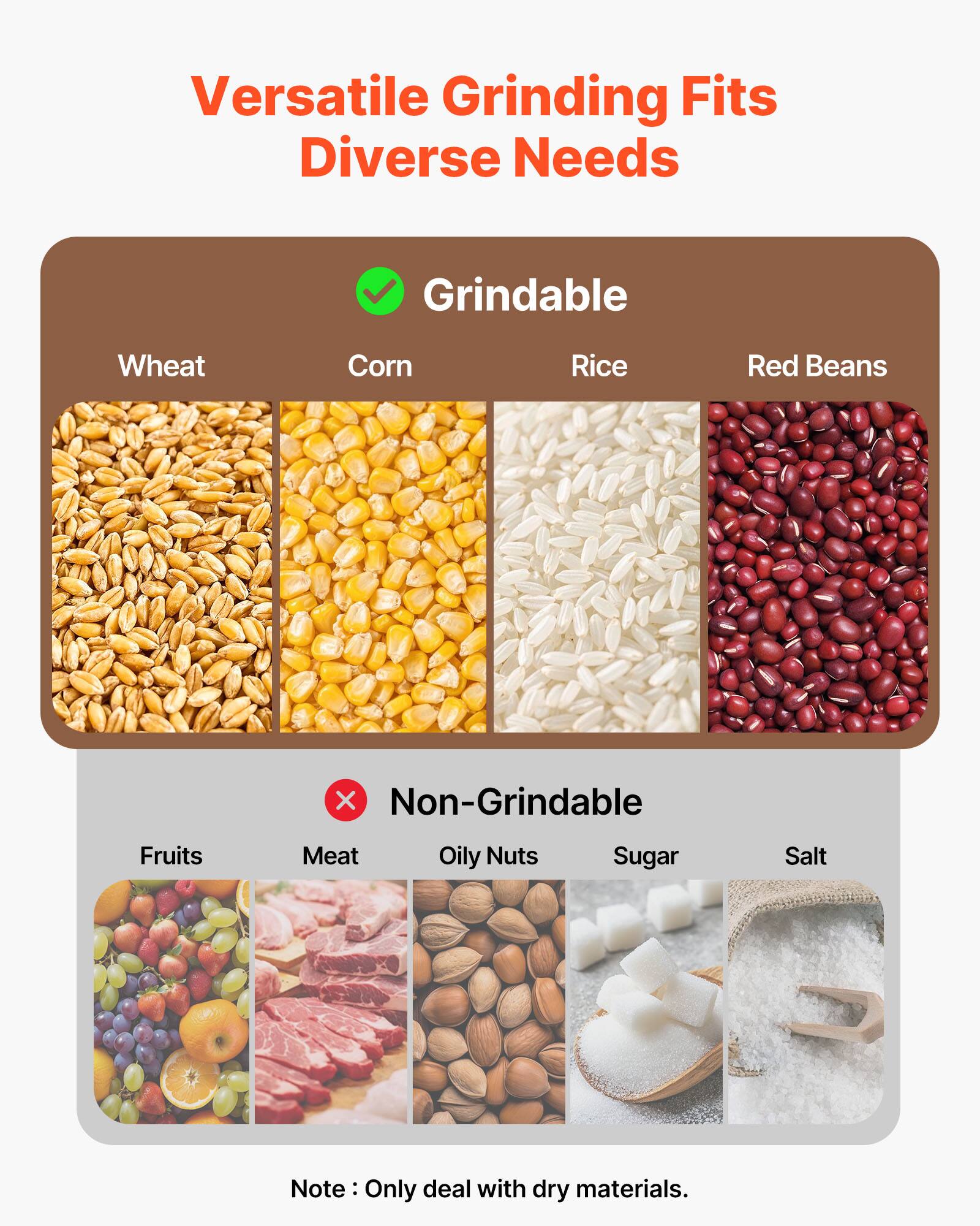 Versatile Grinding Fits Diverse Needs

Grindable
- Wheat
- Corn
- Rice
- Red Beans

Non-Grindable
- Fruits
- Meat
- Oily Nuts
- Sugar
- Salt

Note: Only deal with dry materials.