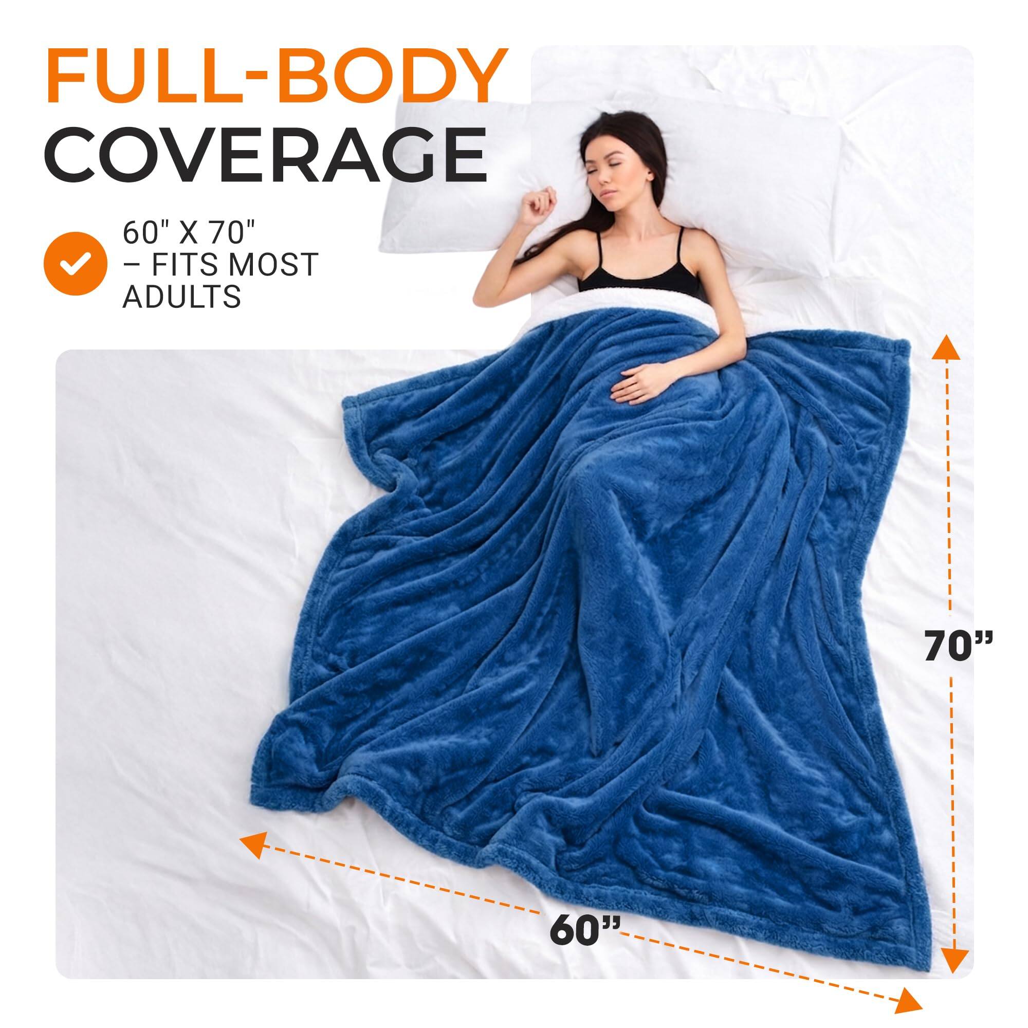 FULL-BODY COVERAGE 60" X 70" - FITS MOST ADULTS