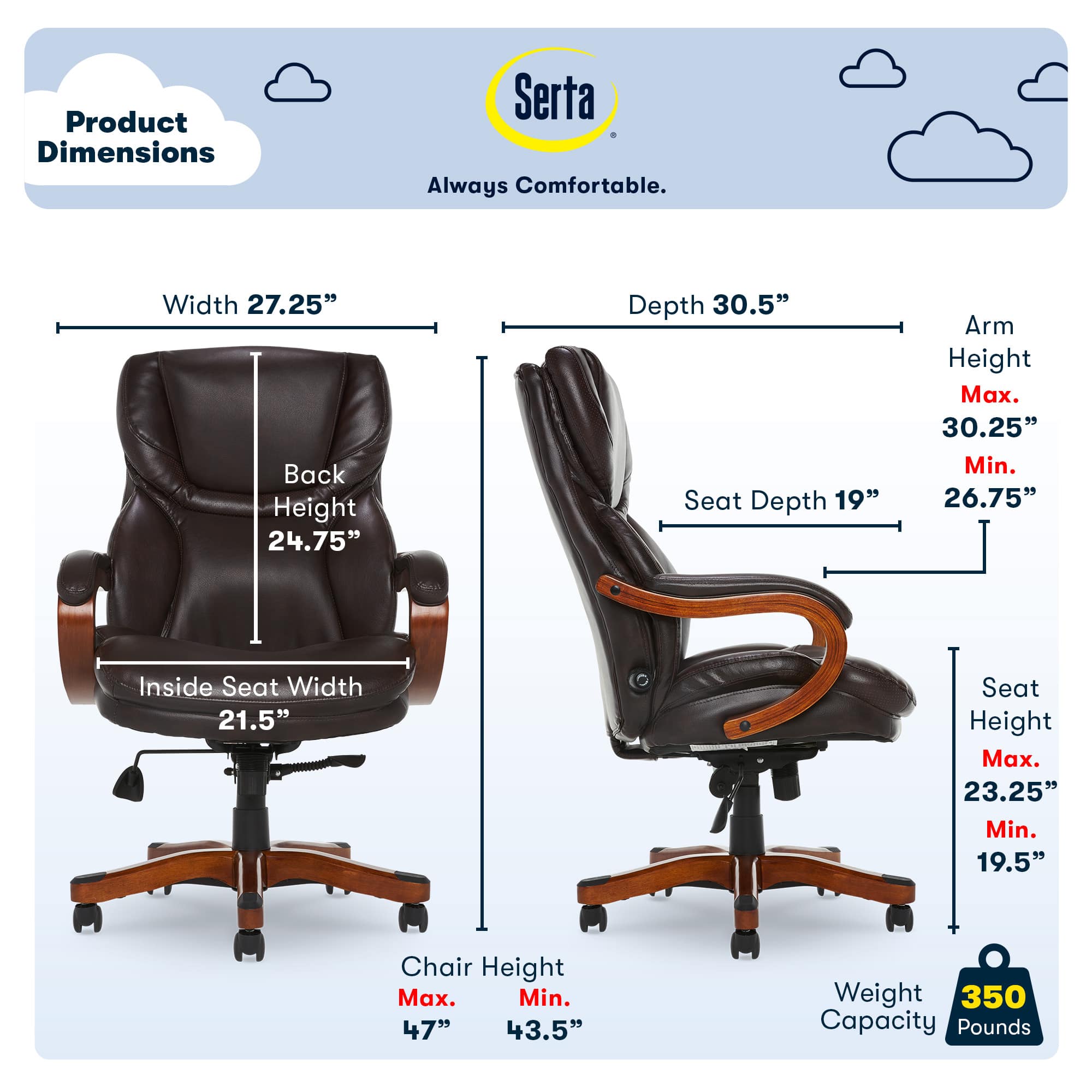 Product Dimensions Serta Always Comfortable.
Width 27.25"
Back Height 24.75"
Depth 30.5"
Seat Depth 19"
Arm Height Max. 30.25"
Min. 26.75"
Inside Seat Width 21.5"
Seat Height Max. 23.25"
Min. 19.5"
Chair Height Max. 479 43.5"
Min. 43.5"
Weight 350
Capacity Pounds 350