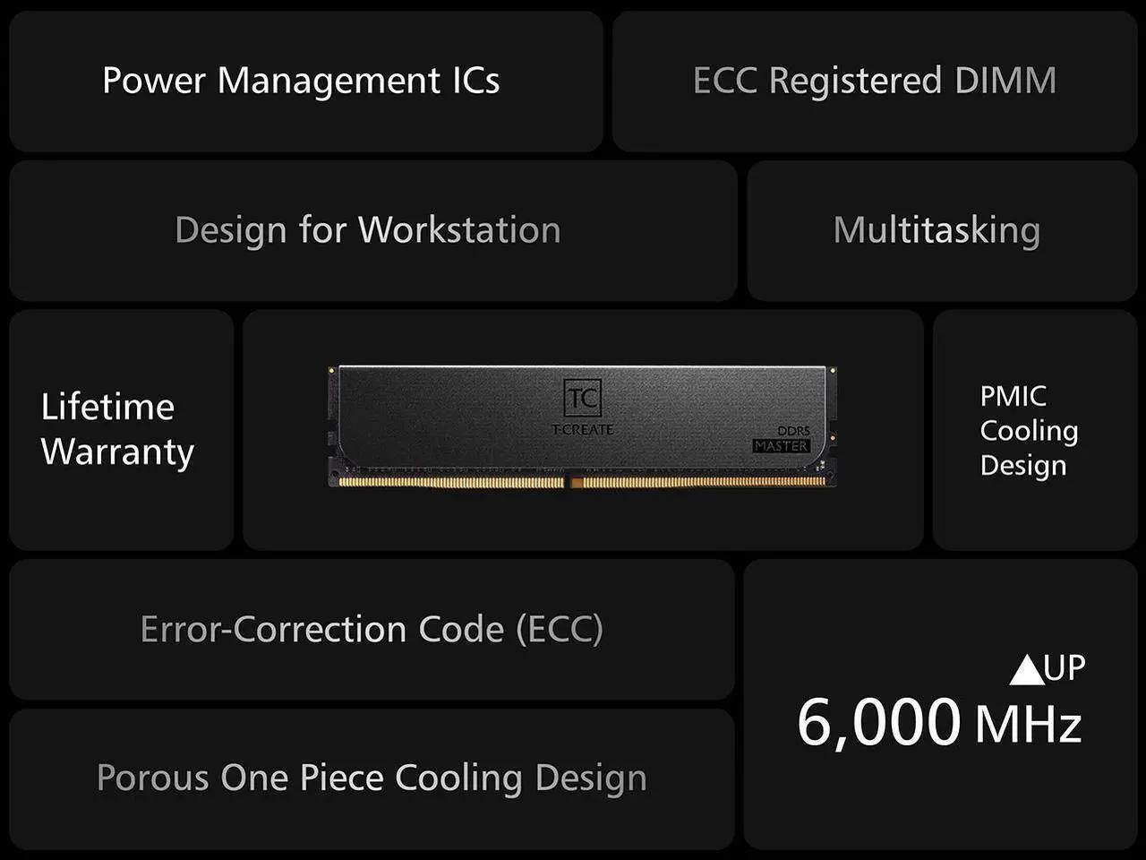- Power Management ICs
- ECC Registered DIMM
- Design for Workstation
- Multitasking
- Lifetime Warranty
- Error-Correction Code (ECC)
- PMIC Cooling Design
- Porous One Piece Cooling Design
- 6,000 MHz