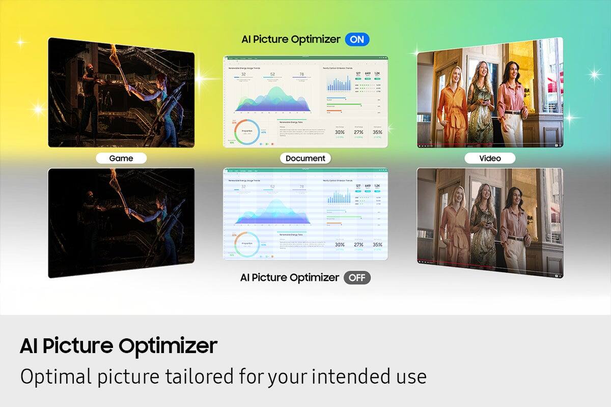 AI Picture Optimizer ON: 32 52 78  649 13K 30% 27% 35%
Game: 32 71 1 SAS L 30% 27% 35%
Document: 32 71 1 SAS L 30% 27% 35%
Video: 32 71 1 SAS L 30% 27% 35%

AI Picture Optimizer OFF: 32 52 78  649 13K 30% 27% 35%
Optimal picture tailored for your intended use: 32 52 78  649 13K 30% 27% 35%