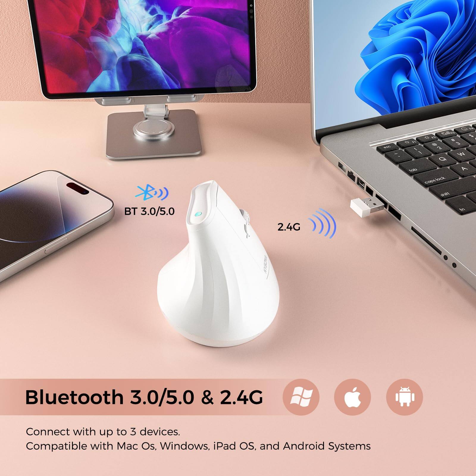 Bluetooth 3.0/5.0 & 2.4G

Connect with up to 3 devices.
Compatible with Mac OS, Windows, iPad OS, and Android Systems