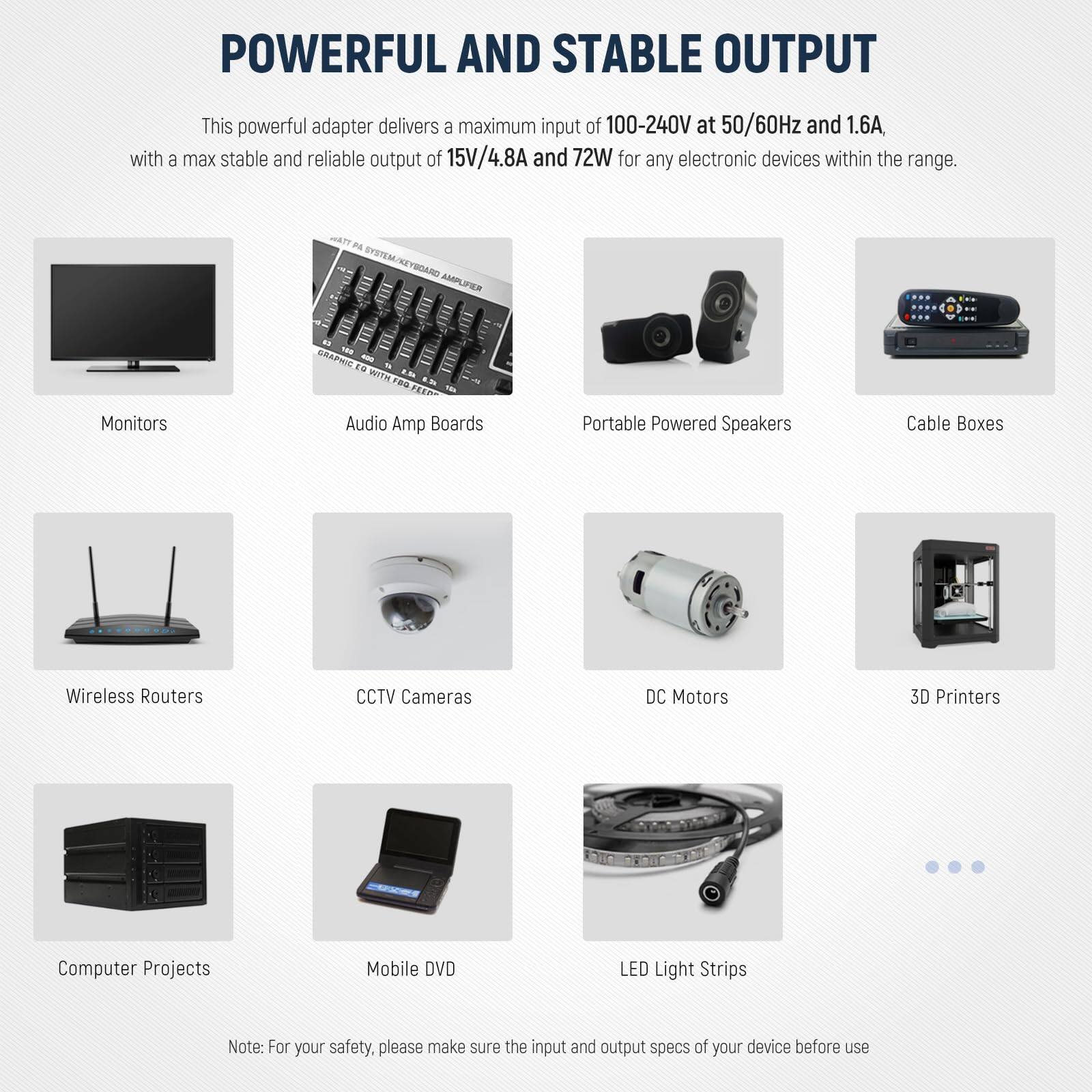 POWERFUL AND STABLE OUTPUT

This powerful adapter delivers a maximum input of 100-240V at 50/60Hz and 1.6A with a max stable and reliable output of 15V/4.8A and 72W for any electronic devices within the range.

- Monitors
- Audio Amp Boards
- Portable Powered Speakers
- Cable Boxes
- Wireless Routers
- CCTV Cameras
- DC Motors
- 3D Printers
- Computer Projects
- Mobile DVD
- LED Light Strips

Note: For your safety, please make sure the input and output specs of your device before use.