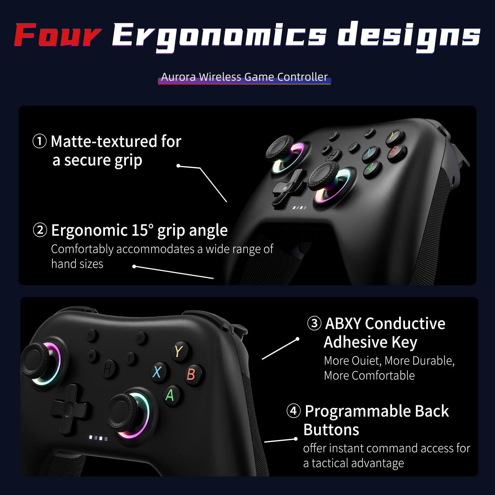 Four Ergonomics designs  
Aurora Wireless Game Controller  

1. Matte-textured for a secure grip  
2. Ergonomic 15° grip angle  
   Comfortably accommodates a wide range of hand sizes  
3. ABXY Conductive Adhesive Key  
   More Quiet, More Durable, More Comfortable  
4. Programmable Back Buttons  
   offer instant command access for a tactical advantage