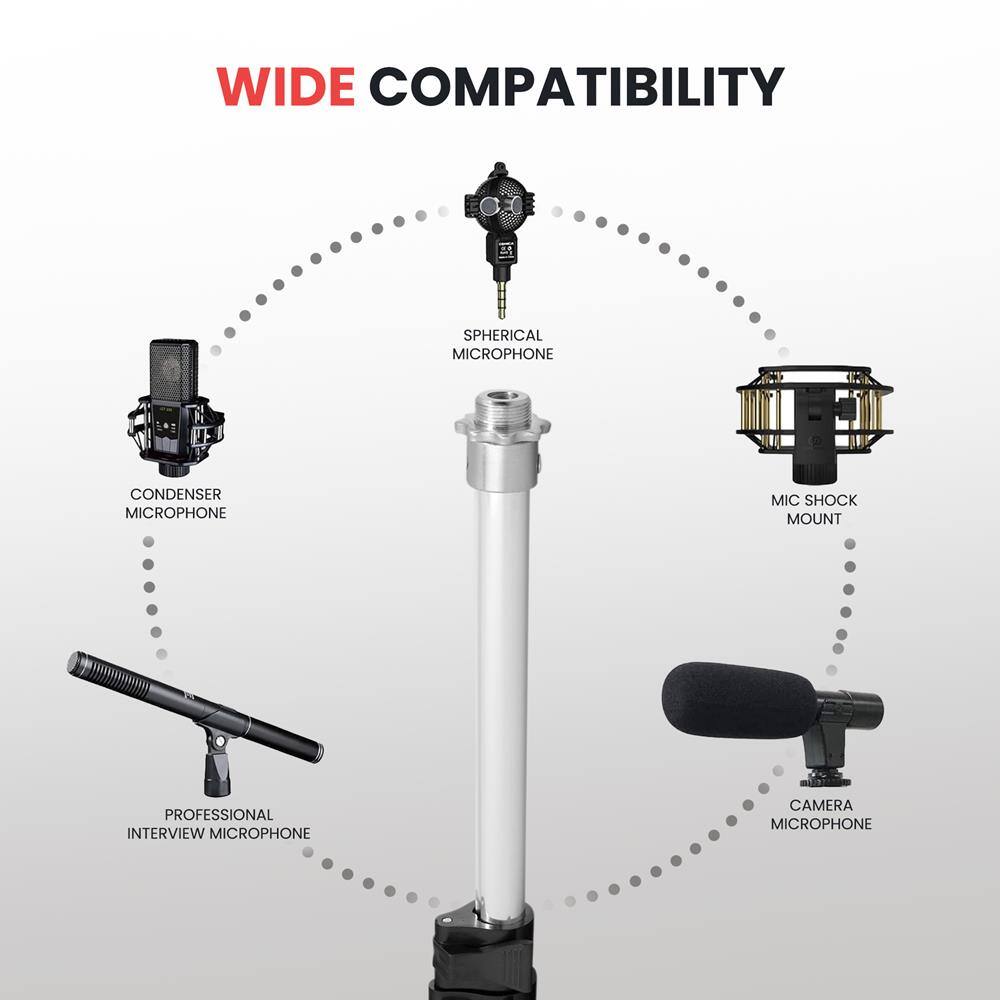 WIDE COMPATIBILITY

- CONDENSER MICROPHONE
- SPHERICAL MICROPHONE
- MIC SHOCK MOUNT
- PROFESSIONAL INTERVIEW MICROPHONE
- CAMERA MICROPHONE