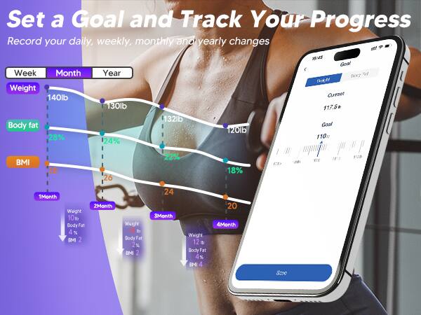 Set a Goal and Track Your Progress  
Record your daily, weekly, monthly and yearly changes  

**Week**  
- Weight: 140lb  
- Body fat: 28%  
- BMI: 28  

**Month**  
- Weight: 130lb  
- Body fat: 24%  
- BMI: 26  

**Year**  
- Weight: 120lb  
- Body fat: 18%  
- BMI: 22%  

**1 Month**  
- Weight: 10lb  
- Body Fat: 4%  
- BMI: 2  

**2 Month**  
- Weight: -2lb  
- Body Fat: 2%  
- BMI: 2  

**3 Month**  
- Weight: 12lb  
- Body Fat: 4%  
- BMI: 4  

**4 Month**  
- Weight: 0lb  
- Body Fat: 0%  
- BMI: 0