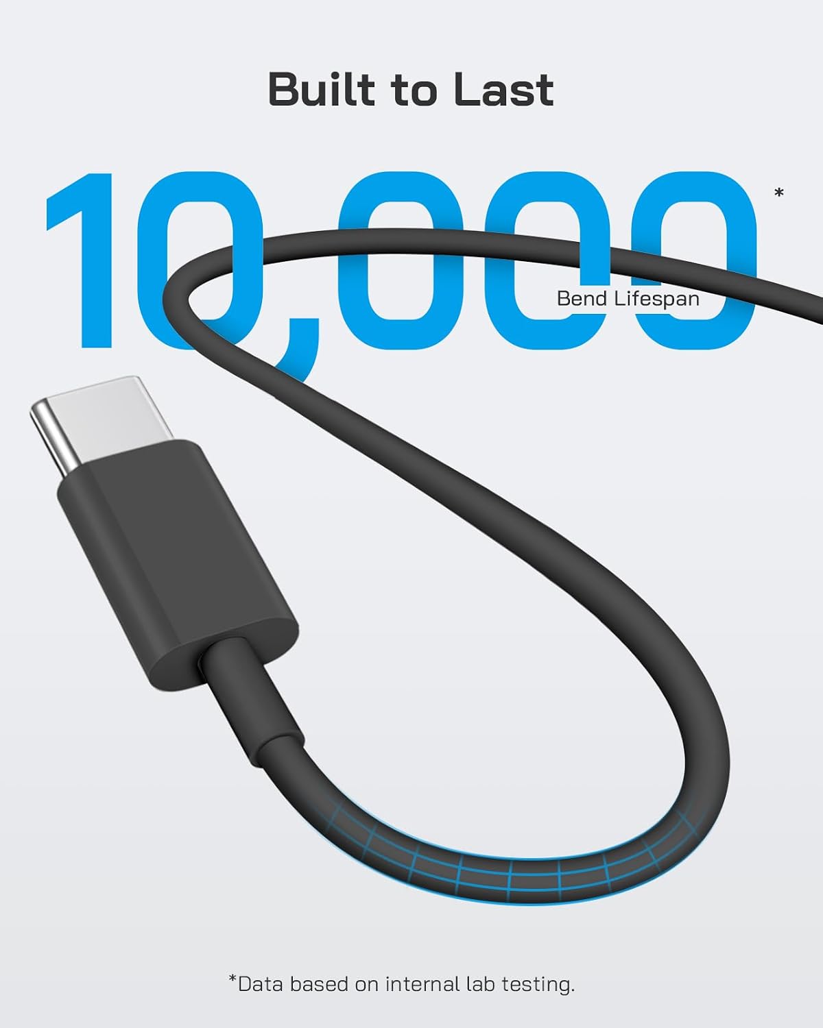 Built to Last  
10,000 Bend Lifespan  
*Data based on internal lab testing.