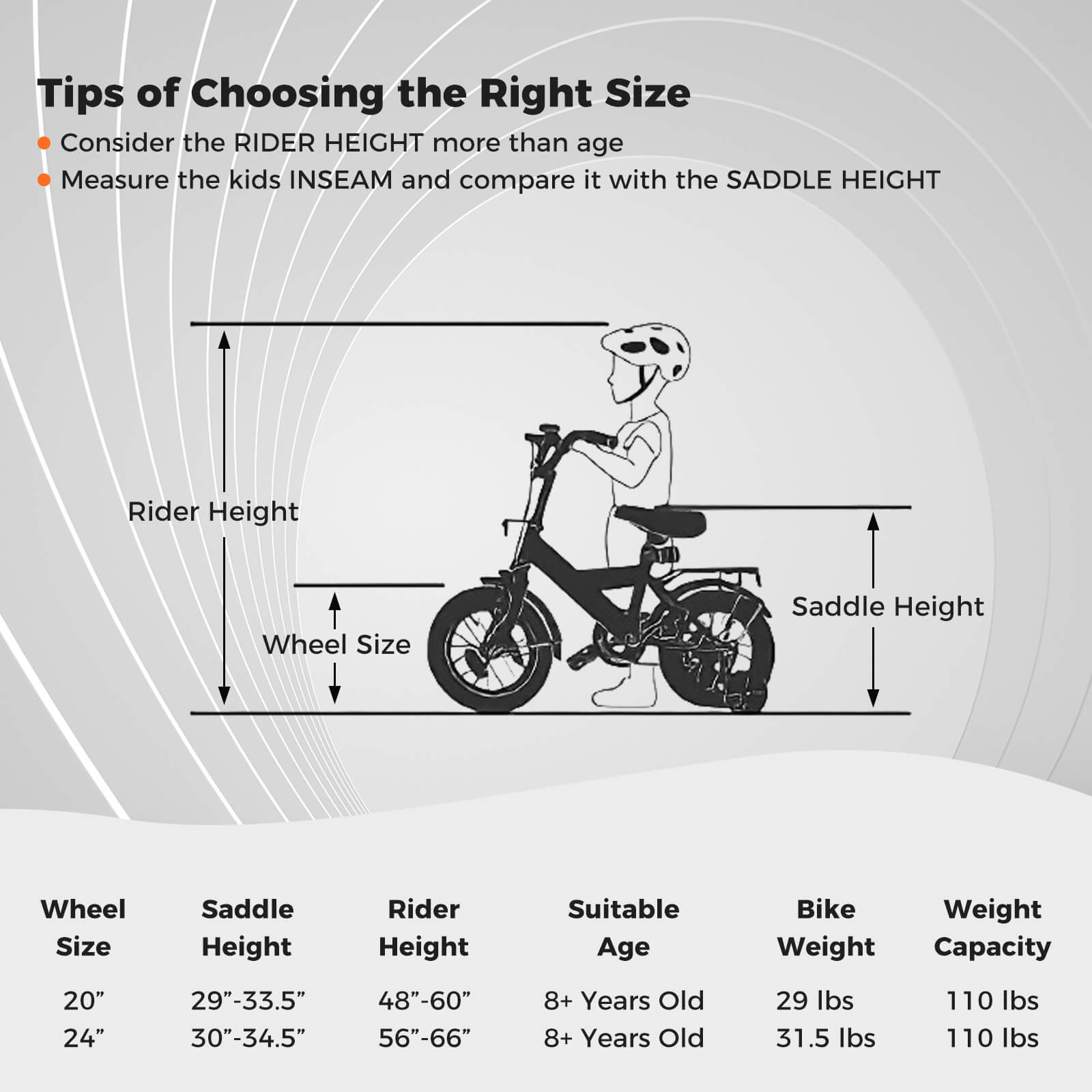Tips of Choosing the Right Size

- Consider the RIDER HEIGHT more than age
- Measure the kids INSEAM and compare it with the SADDLE HEIGHT

| Wheel Size | Saddle Height | Rider Height | Suitable Age | Bike Weight | Weight Capacity |
|------------|---------------|--------------|--------------|-------------|----------------|
| 20"        | 29"-33.5"      | 48"-60"      | 8+ Years Old  | 29 lbs      | 110 lbs        |
| 24"        | 30"-34.5"      | 56"-66"      | 8+ Years Old  | 31.5 lbs    | 110 lbs        |