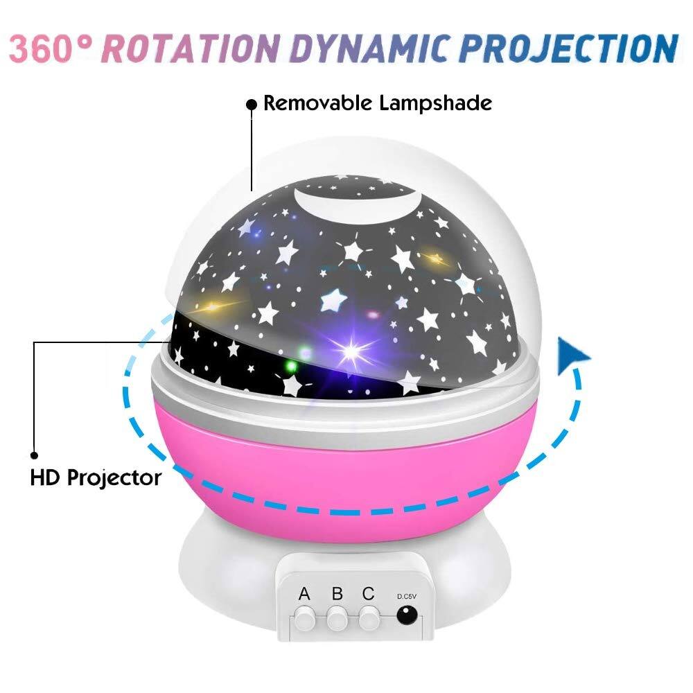 360° ROTATION DYNAMIC PROJECTION

- Removable Lampshade
- HD Projector

A B C D.CSV