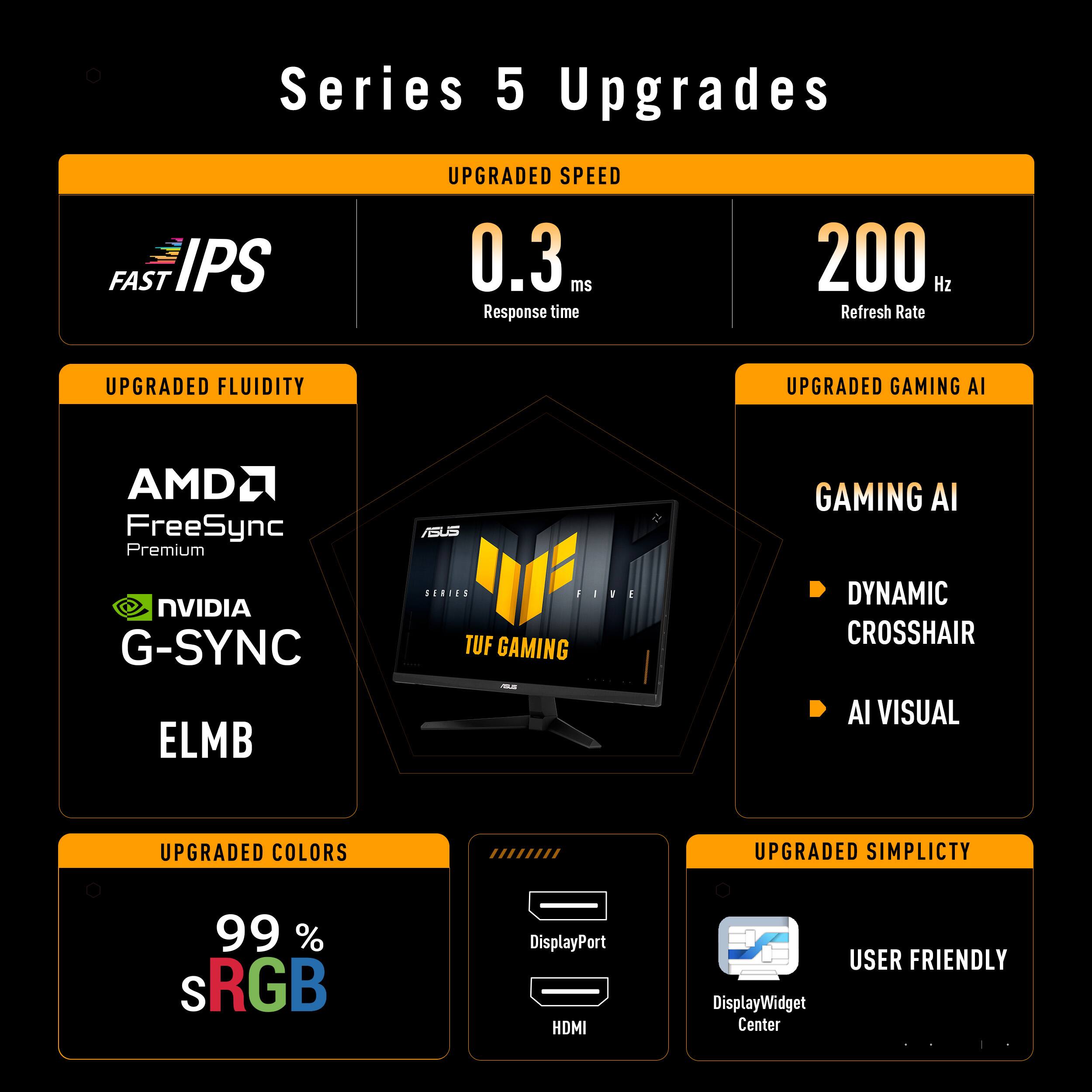 Series 5 Upgrades

**UPGRADED SPEED**
- FAST IPS
- 0.3 ms Response time
- 200 Hz Refresh Rate

**UPGRADED FLUIDITY**
- AMD FreeSync Premium
- NVIDIA G-SYNC
- ELMB

**UPGRADED GAMING AI**
- GAMING AI
  - DYNAMIC CROSSHAIR
  - AI VISUAL

**UPGRADED COLORS**
- 99% sRGB

**UPGRADED SIMPLICITY**
- USER FRIENDLY
- DisplayPort
- HDMI
- DisplayWidget Center