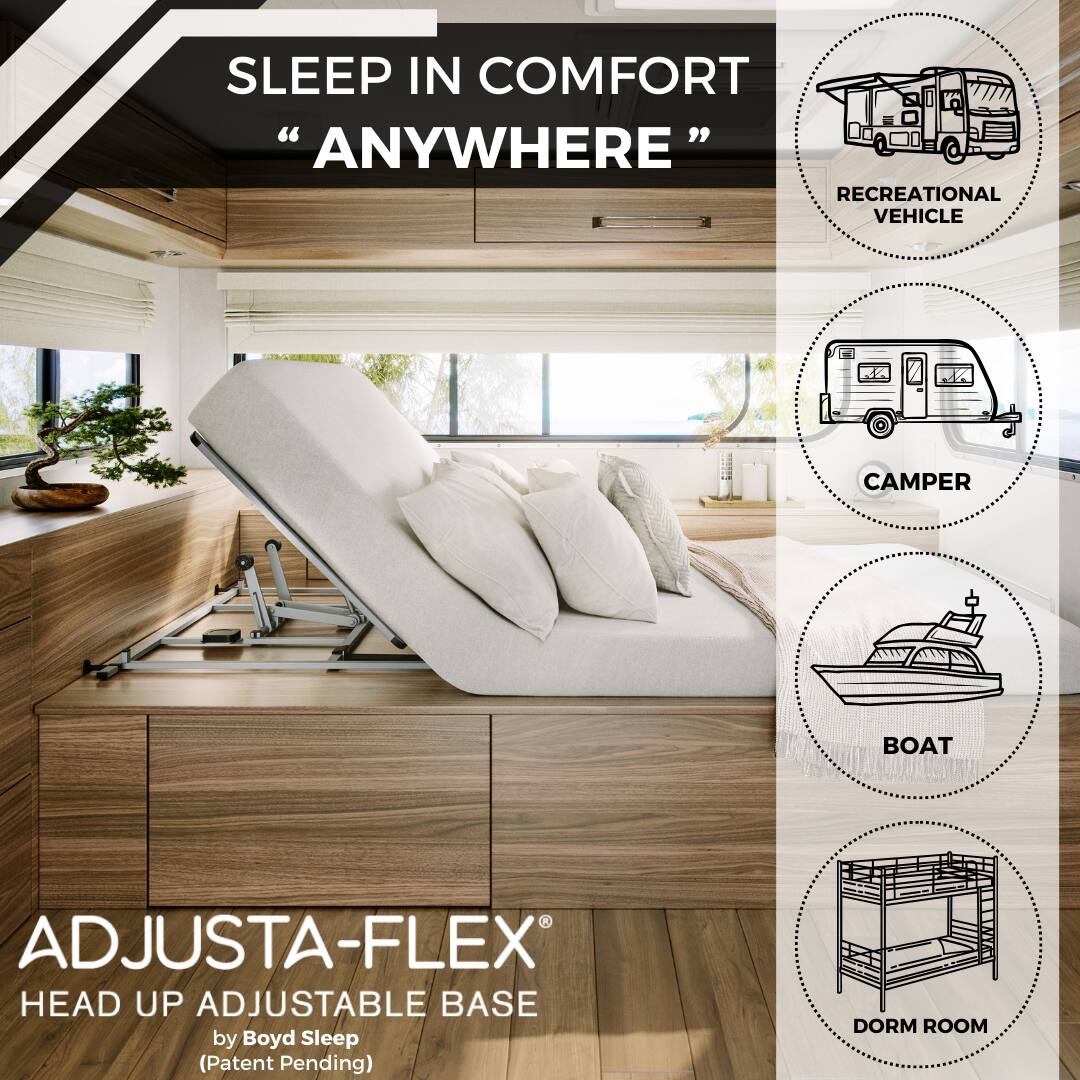 SLEEP IN COMFORT "ANYWHERE"

ADJUSTA-FLEX® HEAD UP ADJUSTABLE BASE by Boyd Sleep (Patent Pending)

- RECREATIONAL VEHICLE
- CAMPER
- BOAT
- DORM ROOM