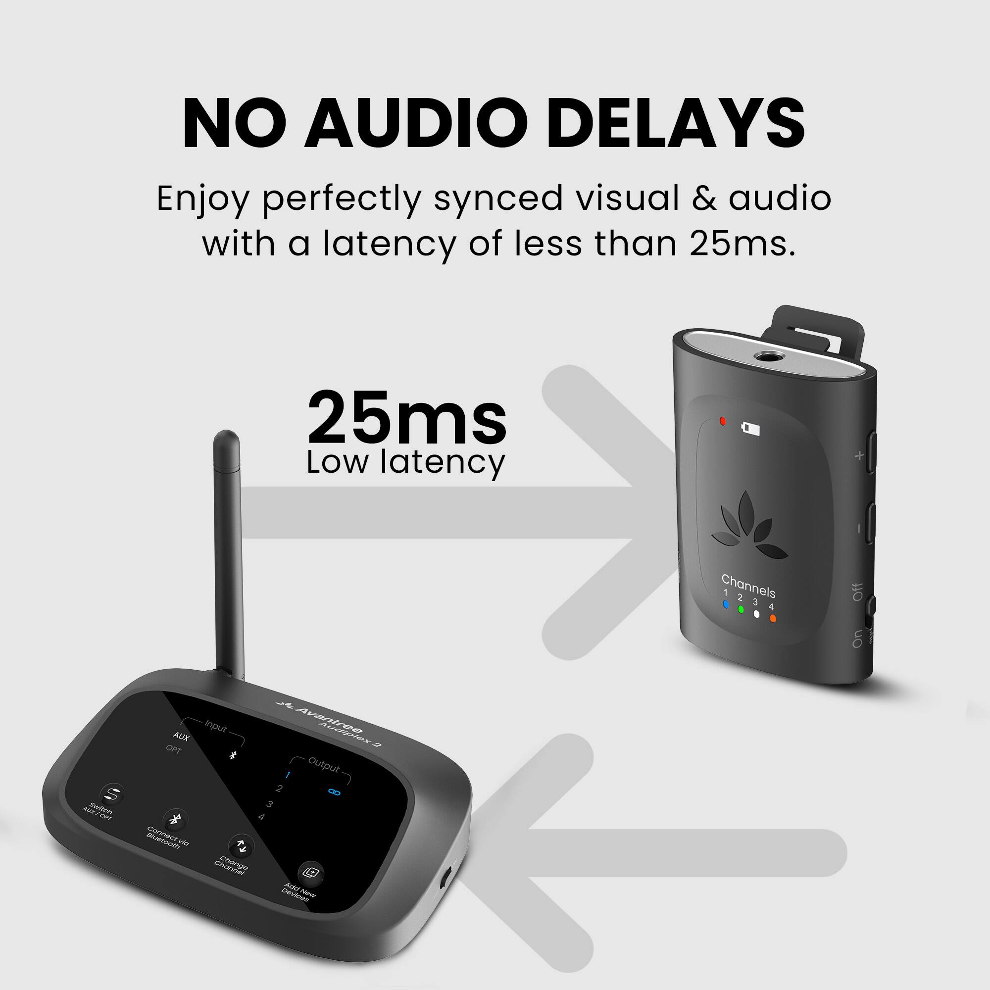 NO AUDIO DELAYS  
Enjoy perfectly synced visual & audio with a latency of less than 25ms.  

25ms  
Low latency  

Channels  
1 2 3 4  

Input  
AUX OPT  

Output  
1 2 3  

A  
Input  
N  
menar  

AUX  
OF  
T  

f  
1  

Output  
2 3  

a  
B  

a  
ter  
nnean  

2  

Ar  
as  
N