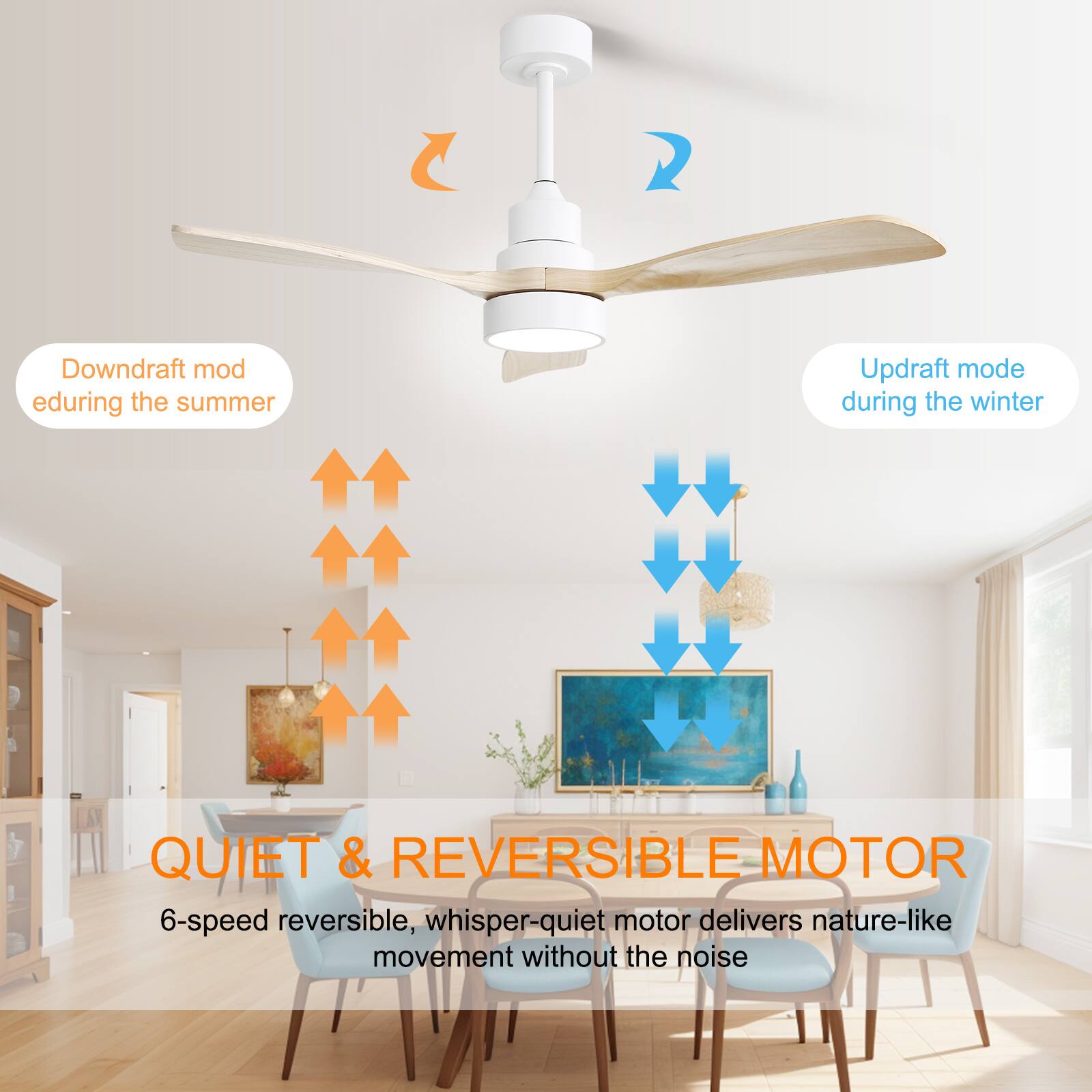 Downdraft mod eduring the summer Updraft mode during the winter QUIET & REVERSIBLE MOTOR 6-speed reversible, whisper-quiet motor delivers nature-like movement without the noise