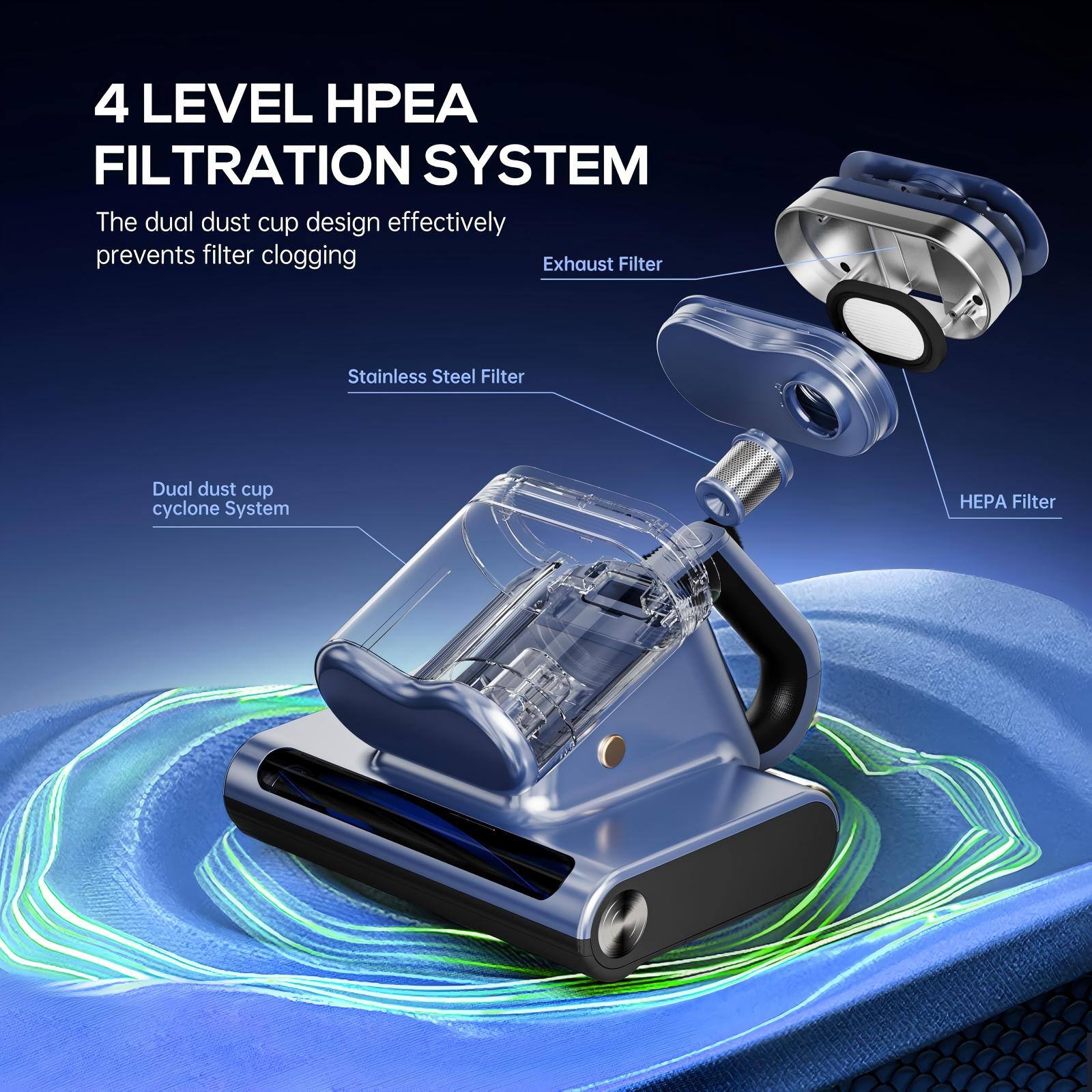 4 LEVEL HPEA FILTRATION SYSTEM

The dual dust cup design effectively prevents filter clogging

- Exhaust Filter
- Stainless Steel Filter
- Dual dust cup cyclone System
- HEPA Filter