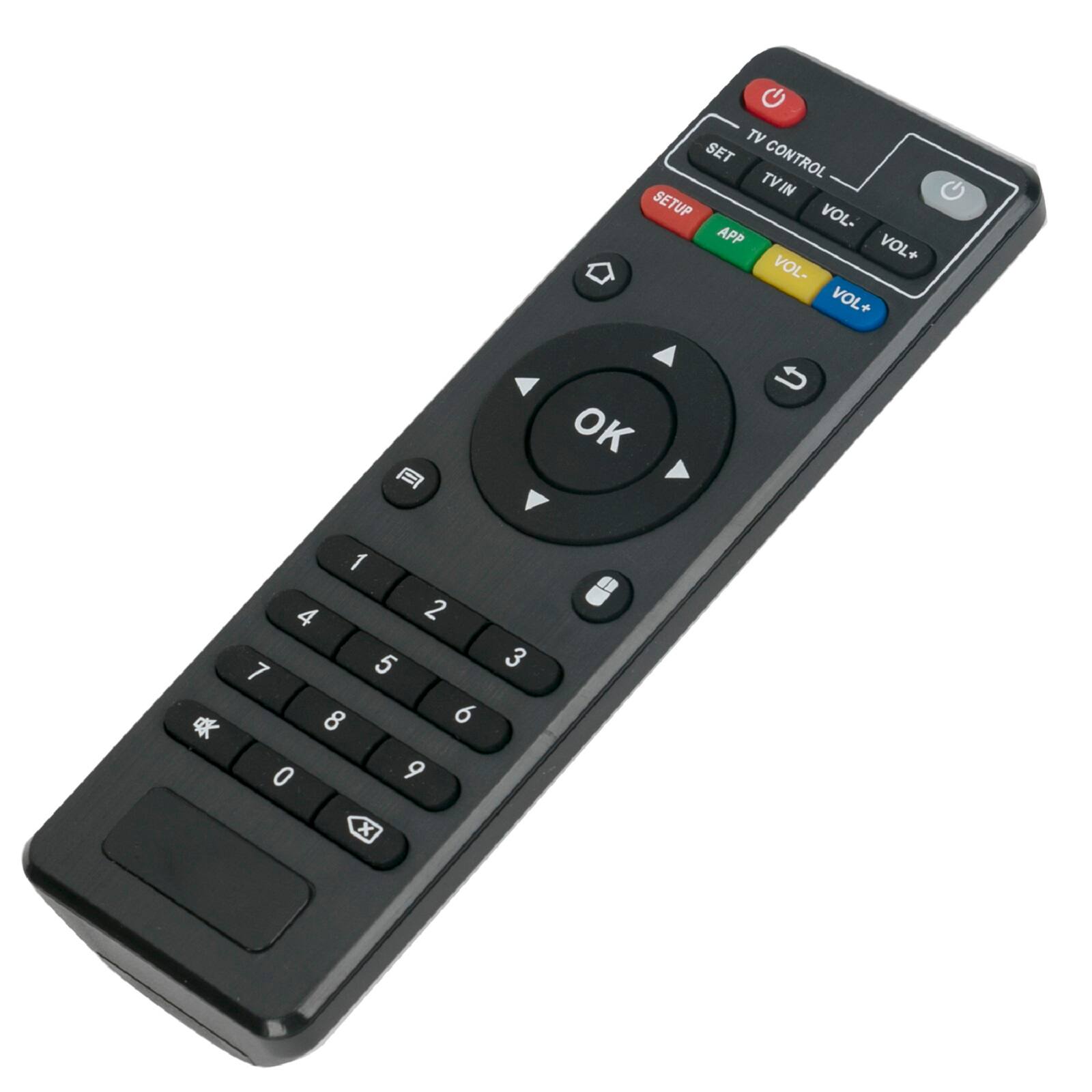 TV SET CONTROL TV IN SETUP VOL- APP VOL+ VOL- VOL+ OK U 1 4 2 7 5 8 6 0 9 3 x