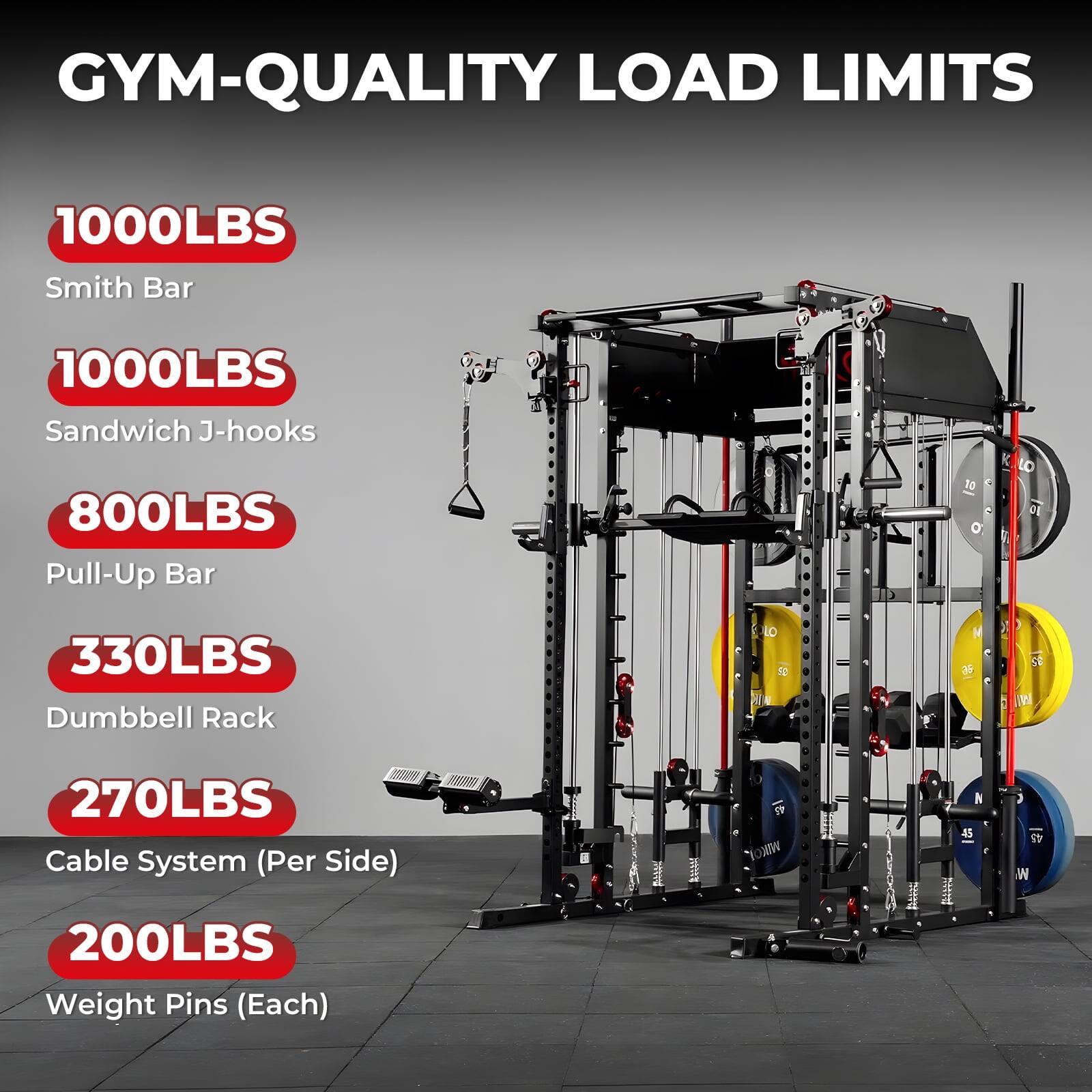 GYM-QUALITY LOAD LIMITS

- 1000LBS Smith Bar
- 1000LBS Sandwich J-hooks
- 800LBS Pull-Up Bar
- 330LBS Dumbbell Rack
- 270LBS Cable System (Per Side)
- 200LBS Weight Pins (Each)