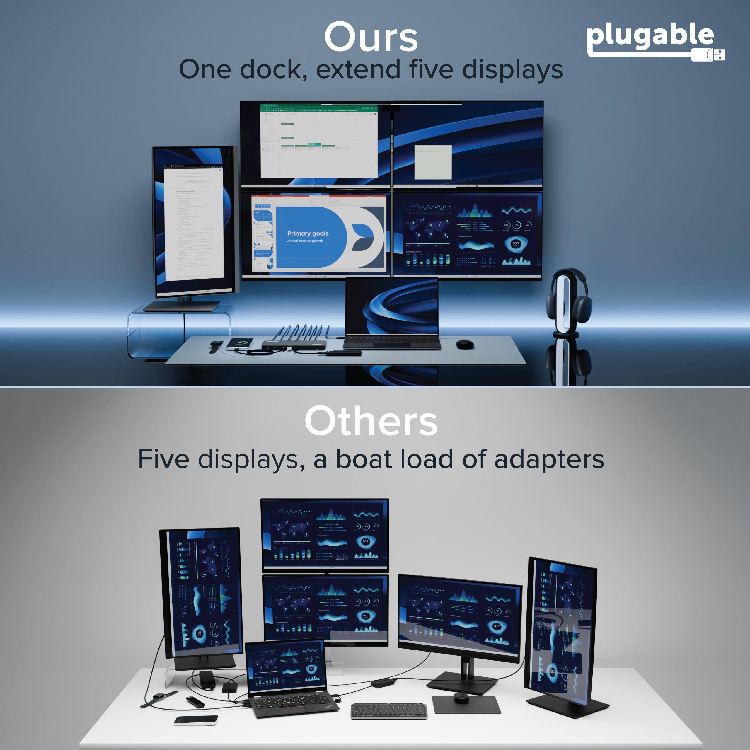 Ours  
One dock, extend five displays

Others  
Five displays, a boat load of adapters