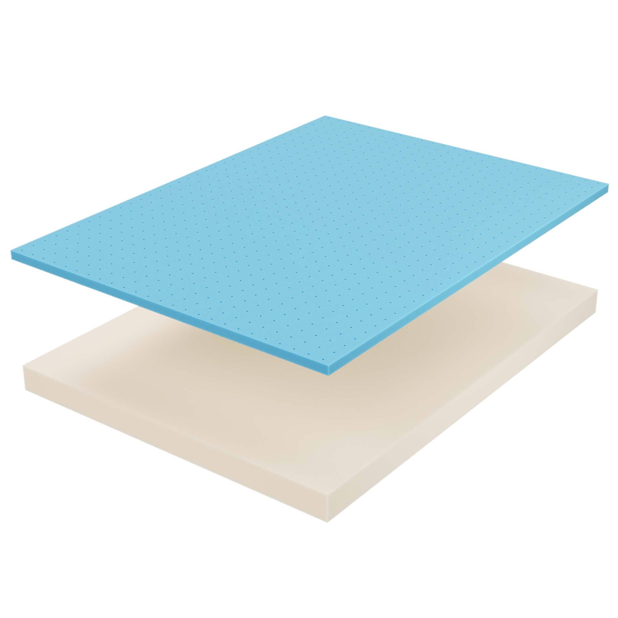 Alt View 10. Modway - Aveline 6" Queen Mattress by Modway - White.
