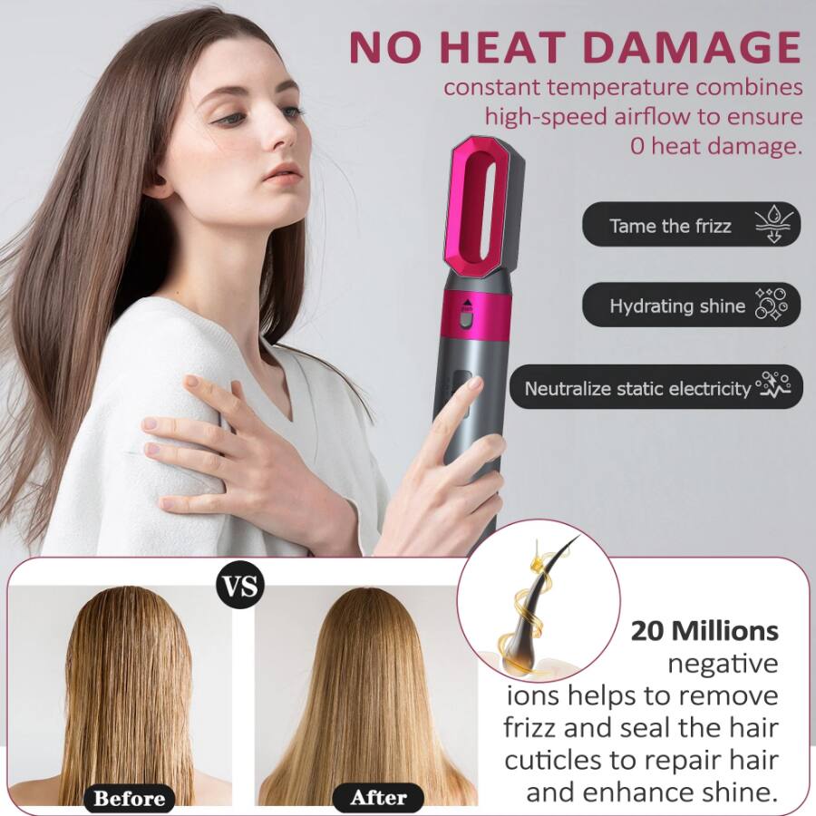 NO HEAT DAMAGE  
constant temperature combines high-speed airflow to ensure 0 heat damage.  

Tame the frizz  
Hydrating shine  
Neutralize static electricity  

Before VS After  

20 Millions negative ions helps to remove frizz and seal the hair cuticles to repair hair and enhance shine.