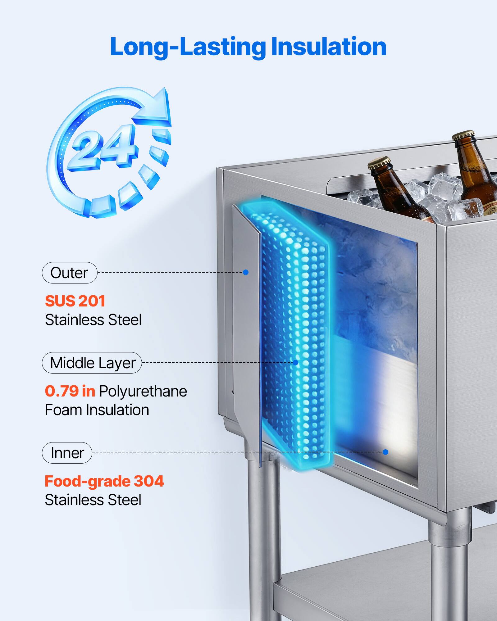 Long-Lasting Insulation  
24 Outer SUS 201 Stainless Steel  
Middle Layer 0.79 in Polyurethane Foam Insulation  
Inner Food-grade 304 Stainless Steel