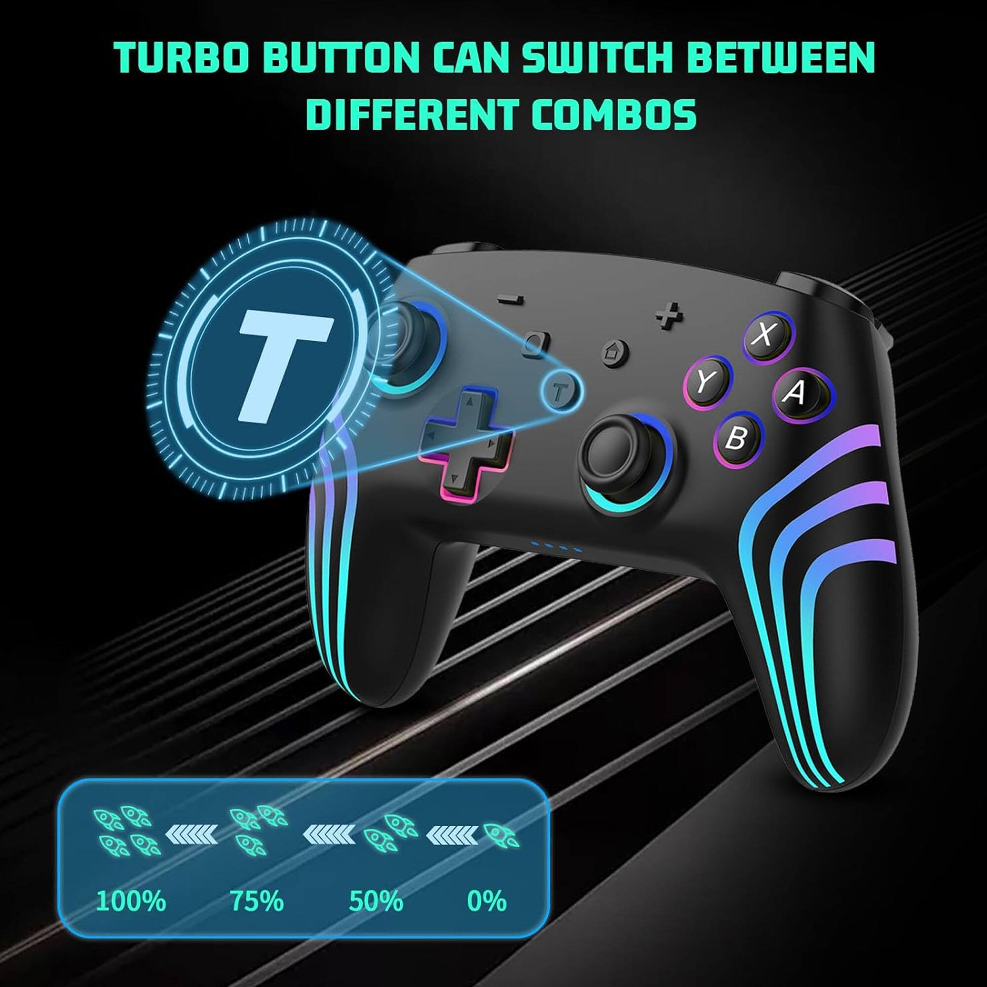 TURBO BUTTON CAN SWITCH BETWEEN DIFFERENT COMBOS

T 2 T  P Y  + X Y A

100% 75% 50% 0%