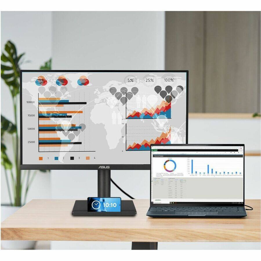 5% 25% 100%  
DODOR  
75000 - 50000  
18 25000 - - 1 1  

AGUS  
10:10