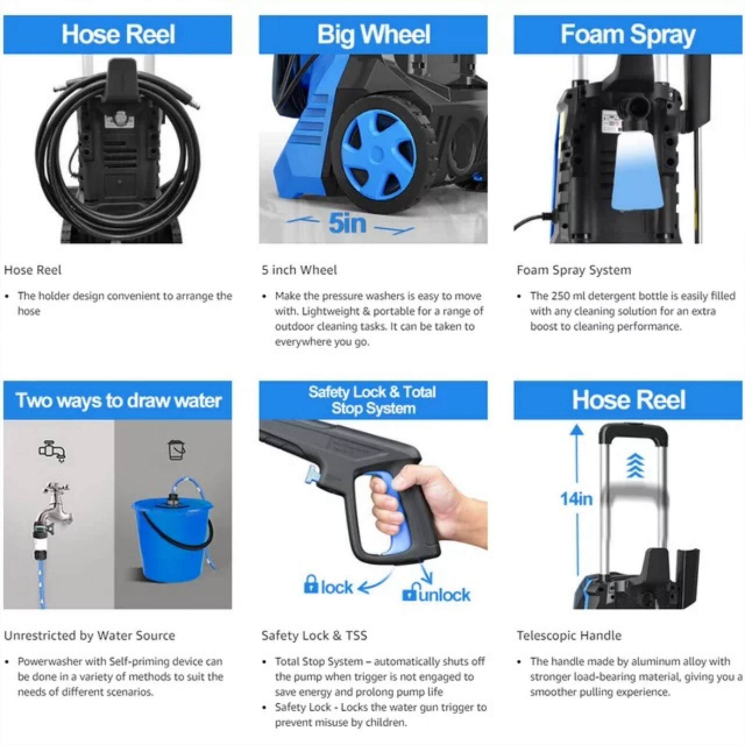 Hose Reel - The holder design convenient to arrange the hose
Big Wheel - Make the pressure washers is easy to move with. Lightweight & portable for a range of outdoor cleaning tasks. It can be taken to everywhere you go.
Foam Spray - The 250 ml detergent bottle is easily filled with any cleaning solution for an extra boost to cleaning performance.
Two ways to draw water - Powerwasher with Self-priming device can be done in a variety of methods to suit the needs of different scenarios.
Safety Lock & Total Stop System - Safety Lock & TSS Total Stop System automatically shuts off the pump when trigger is not engaged to save energy and prolong pump life. Safety Lock Locks the water gun trigger to prevent misuse by children.
Hose Reel - The handle made by aluminum alloy with stronger load-bearing material, giving you a smoother pulling experience.