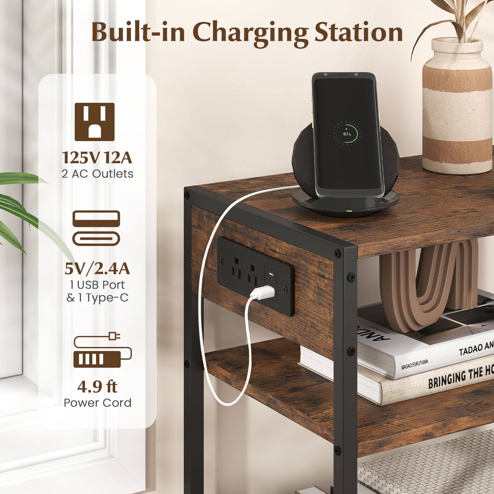 Built-in Charging Station
- 57%
125V 12A 2 AC Outlets
= 5V/2.4A 1 USB Port & 1 Type-C 4.9ft Power Cord
AND TADAO AN MASAO FURUYAMA HO BRINGING THE