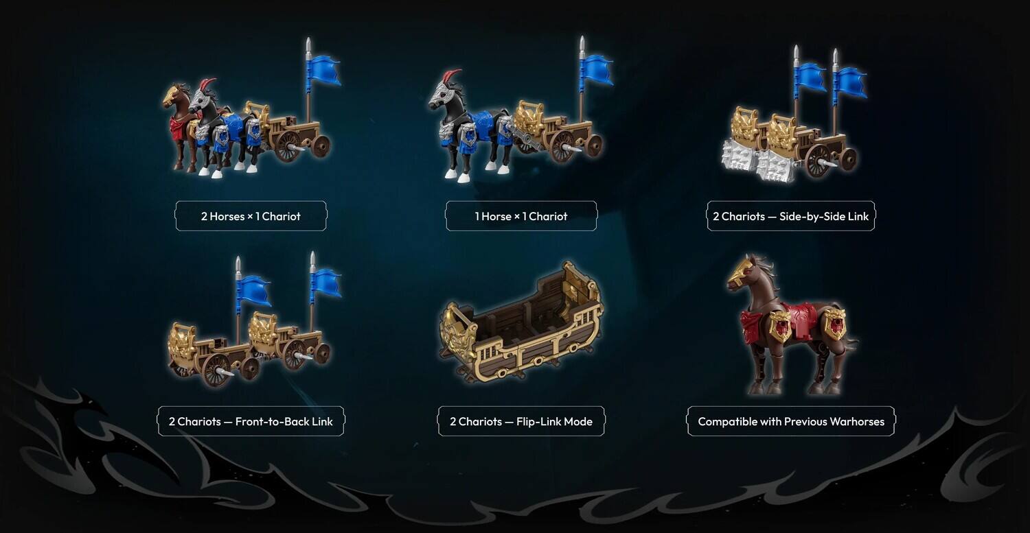 2 Horses x 1 Chariot  
1 Horse x 1 Chariot  
2 Chariots I Side-by-Side Link  
2 Chariots I Front-to-Back Link  
2 Chariots I Flip-Link Mode  
Compatible with Previous Warhorses