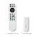 MENU x 4 + BenQ 1 Remote (RCI074) 2 QS02 Dongle