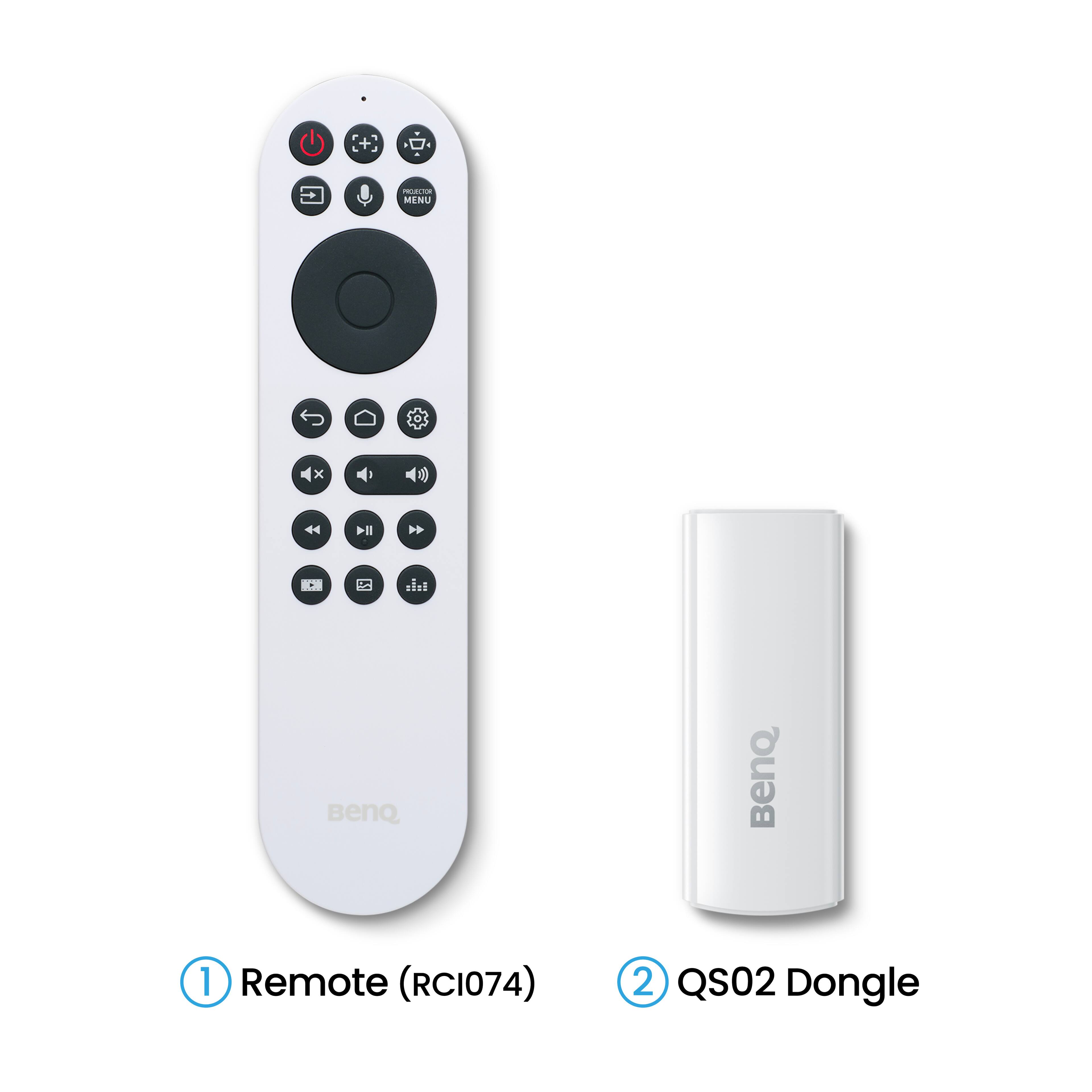 MENU x 4 + BenQ 1 Remote (RCI074) 2 QS02 Dongle