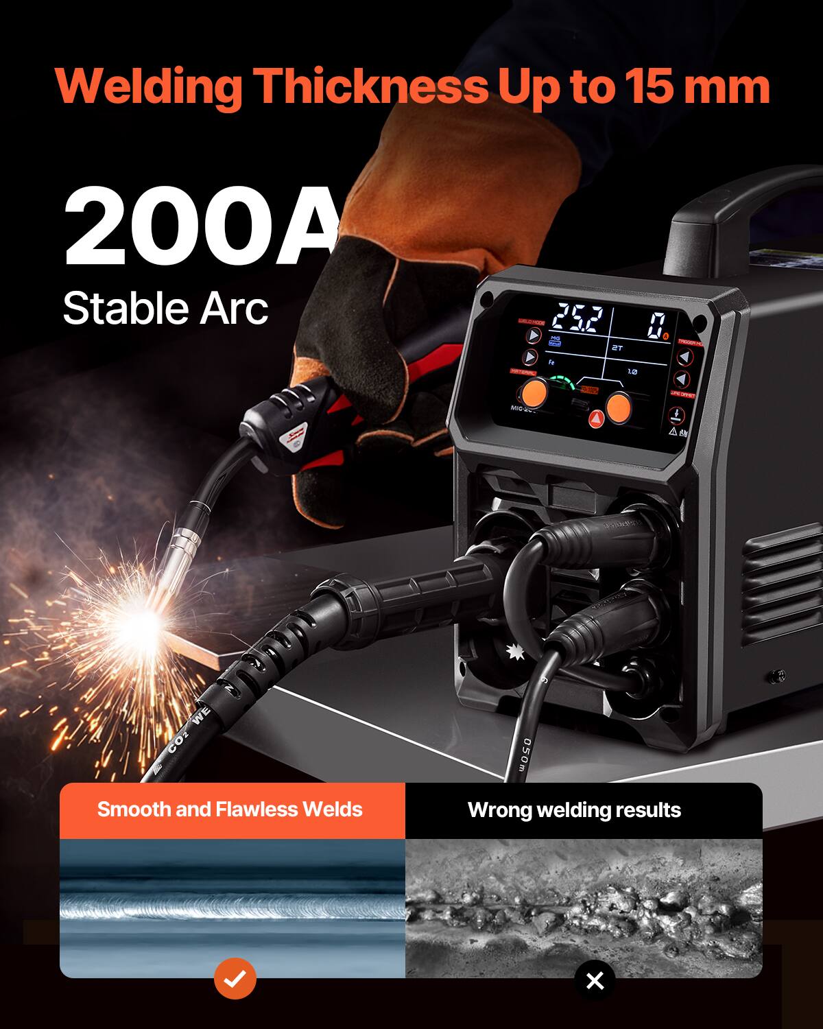 Welding Thickness Up to 15 mm  
200A Stable Arc  

Smooth and Flawless Welds  

Wrong welding results
