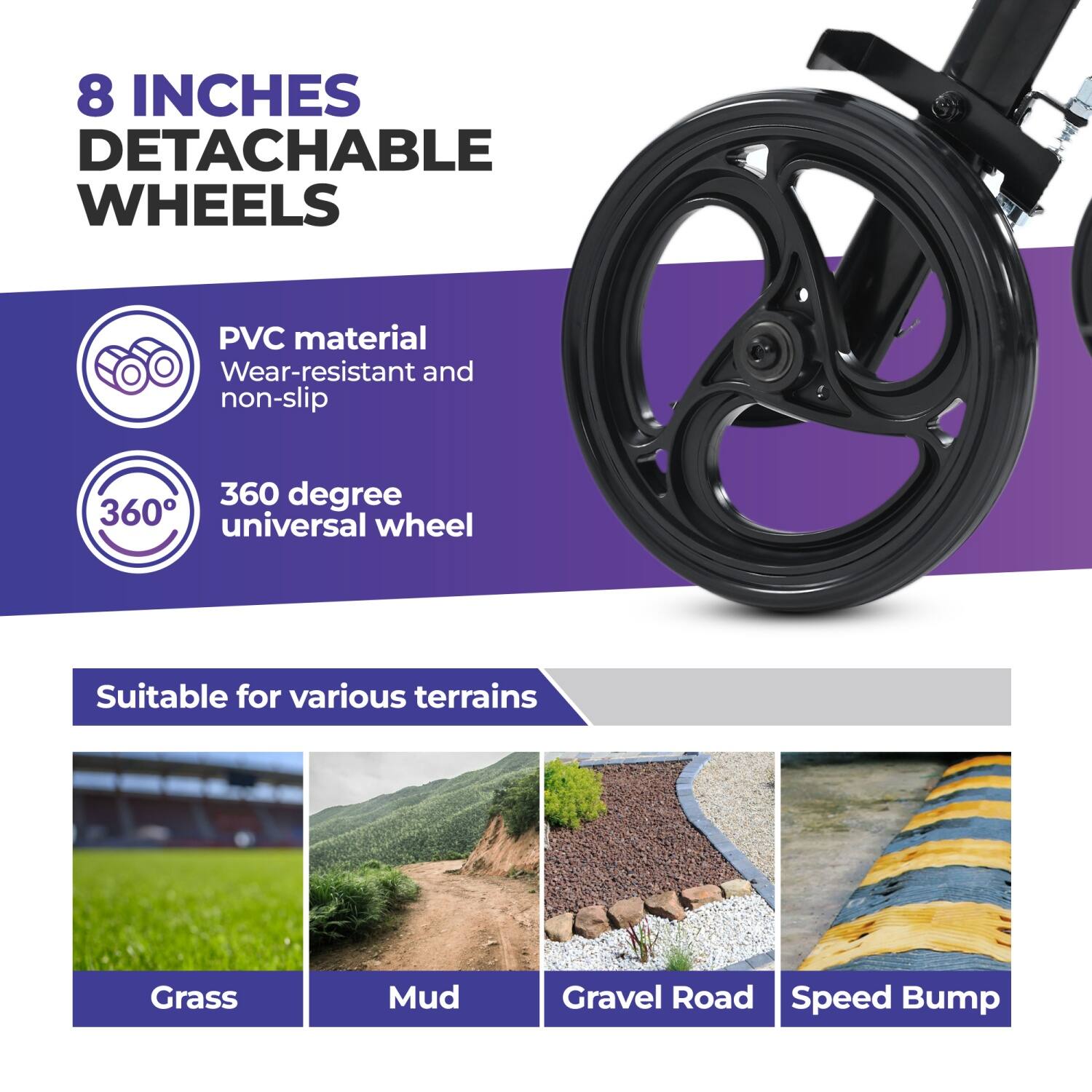 8 INCHES DETACHABLE WHEELS

PVC material
Wear-resistant and non-slip

360 degree universal wheel

Suitable for various terrains
- Grass
- Mud
- Gravel Road
- Speed Bump