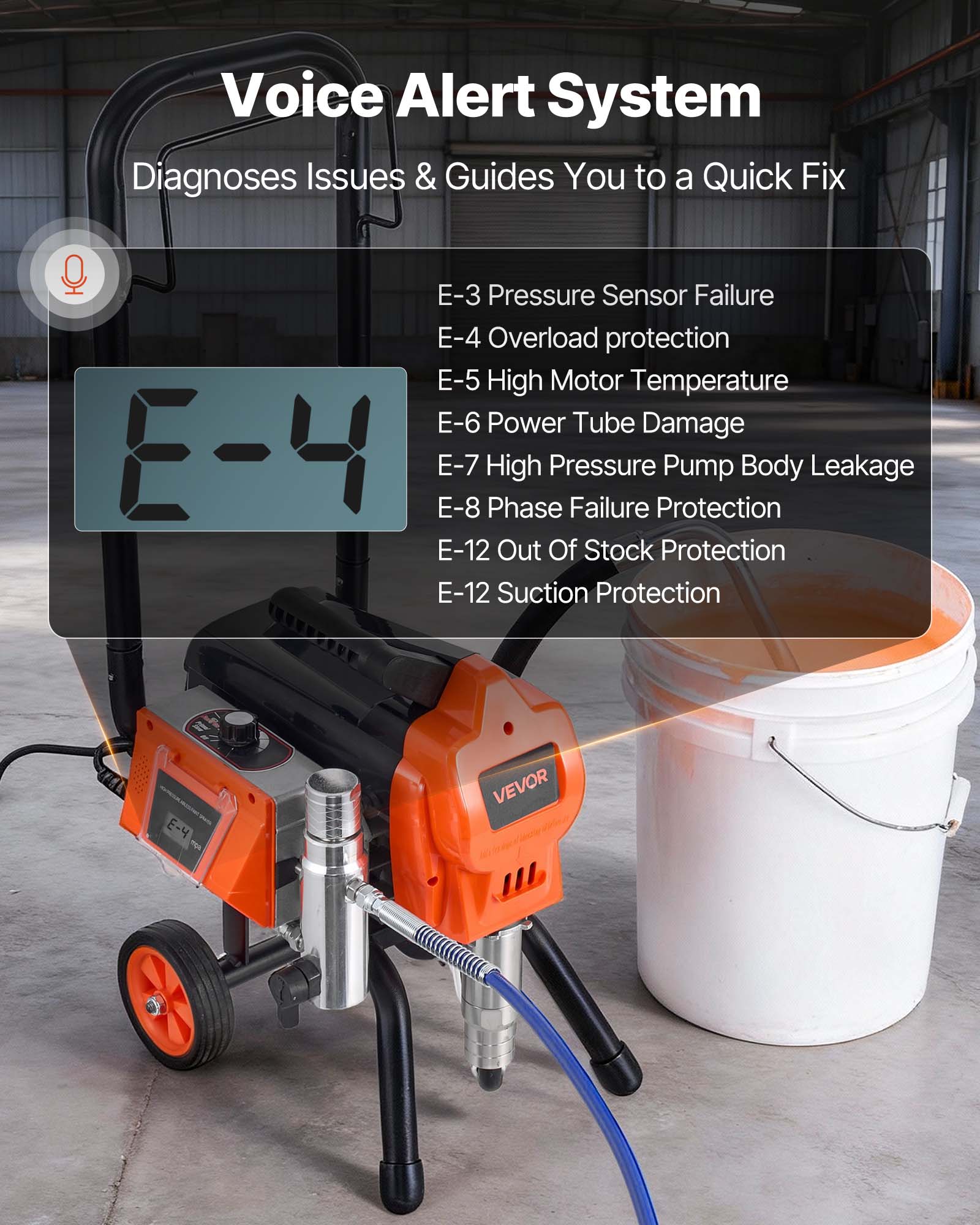 Voice Alert System Diagnoses Issues & Guides You to a Quick Fix

E-3 Pressure Sensor Failure  
E-4 Overload protection  
E-5 High Motor Temperature  
E-6 Power Tube Damage  
E-7 High Pressure Pump Body Leakage  
E-8 Phase Failure Protection  
E-12 Out Of Stock Protection  
E-12 Suction Protection