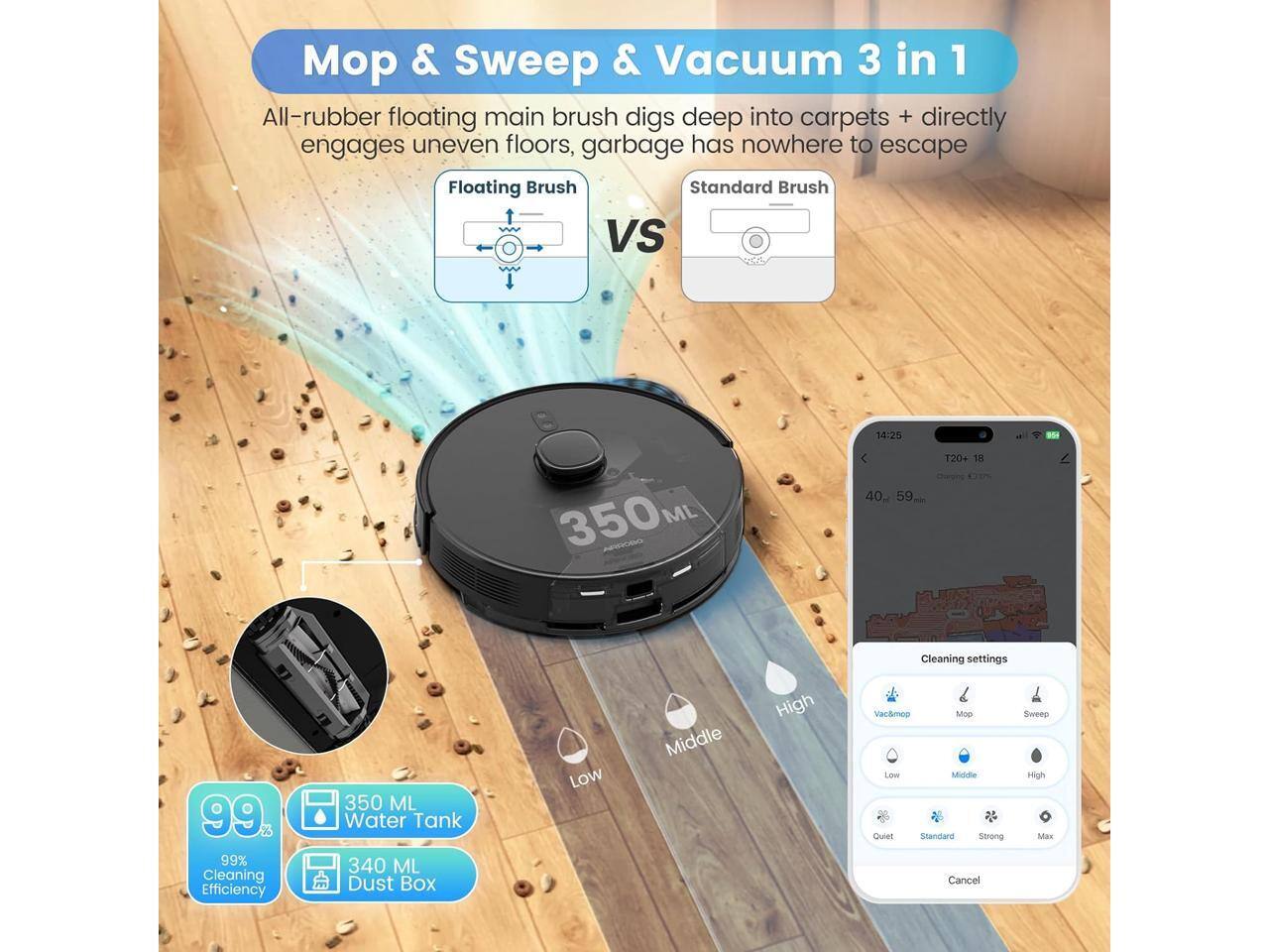 Mop & Sweep & Vacuum 3 in 1

All-rubber floating main brush digs deep into carpets + directly engages uneven floors, garbage has nowhere to escape

Floating Brush VS Standard Brush

Cleaning settings:
- 99% Cleaning Efficiency
- 350 ML Water Tank
- 340 ML Dust Box

Low Middle High

Vacuum Mop Mop Sweep

Quiet Standard Strong Max