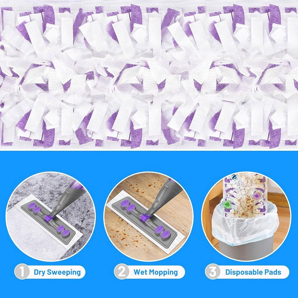 1. Dry Sweeping  
2. Wet Mopping  
3. Disposable Pads