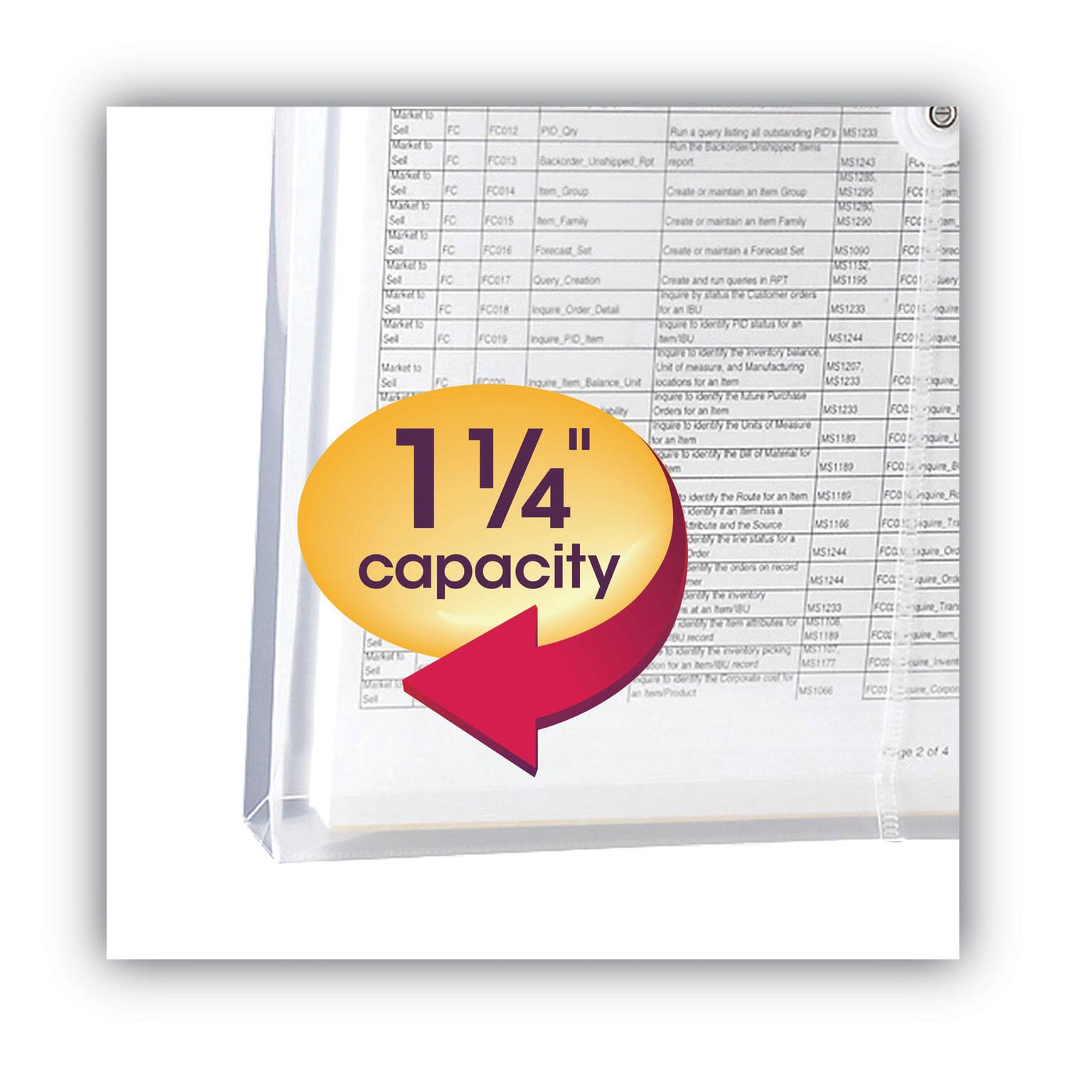 Sure, here is the corrected and grouped text:

---

**UAE Sell FC FO012**
- PID_Qy
- Run query listing outstanding PD MS1230
- T AA 14
- Sel FC FCO13
- Gackorder_Unshipped_Pot report M31243
- RA C U
- Sel FC FO014
- temt_Group
- Create maintain tar Group MS1295
- FCC VAC VSTR
- Sel FC FC015
- ttemt_Family
- Create maintain Sem Family MS1290
- FCE wns 3
- FC FCO1
- Forecast_Set
- Create maintain Forecast Set MS1090
- FC c Maa VTN
- Sel FC FC017
- Query_Creation
- Create and run queries RPT MS1195
- FCC1 ery VAa 00r by DOM U0 n U
- Sel FC CO18
- nguire_Order_Detai for EU MS1230
- FOO1 VAH Vure dery PO MM
- Sell FC FC019
-