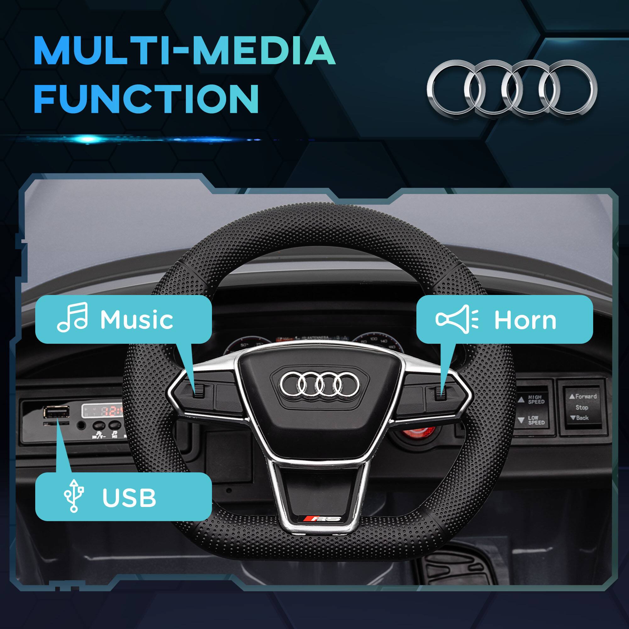MULTI-MEDIA FUNCTION

Music
Horn
USB