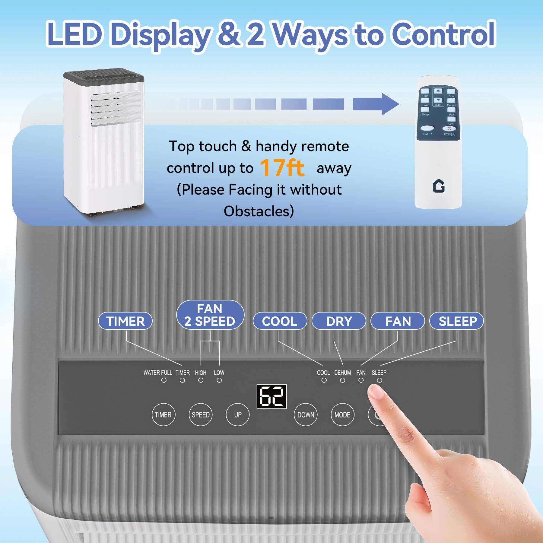 LED Display & 2 Ways to Control

Top touch & handy remote control up to 17ft away (Please Facing it without Obstacles)

TIMER FAN 2 SPEED COOL DRY FAN SLEEP WATER FULL TIMER HIGH LOW COOL DEMUM FAN SLEEP TIMER SPEED UP DOWN MODE
