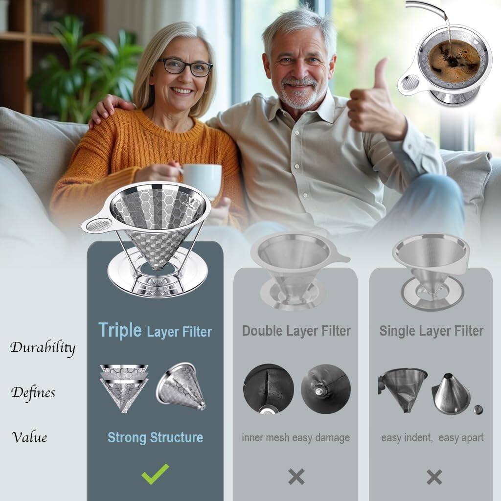 Triple Layer Filter  
- Durability  
- Defines Value  
- Strong Structure  

Double Layer Filter  
- inner mesh easy damage  

Single Layer Filter  
- easy indent, easy apart