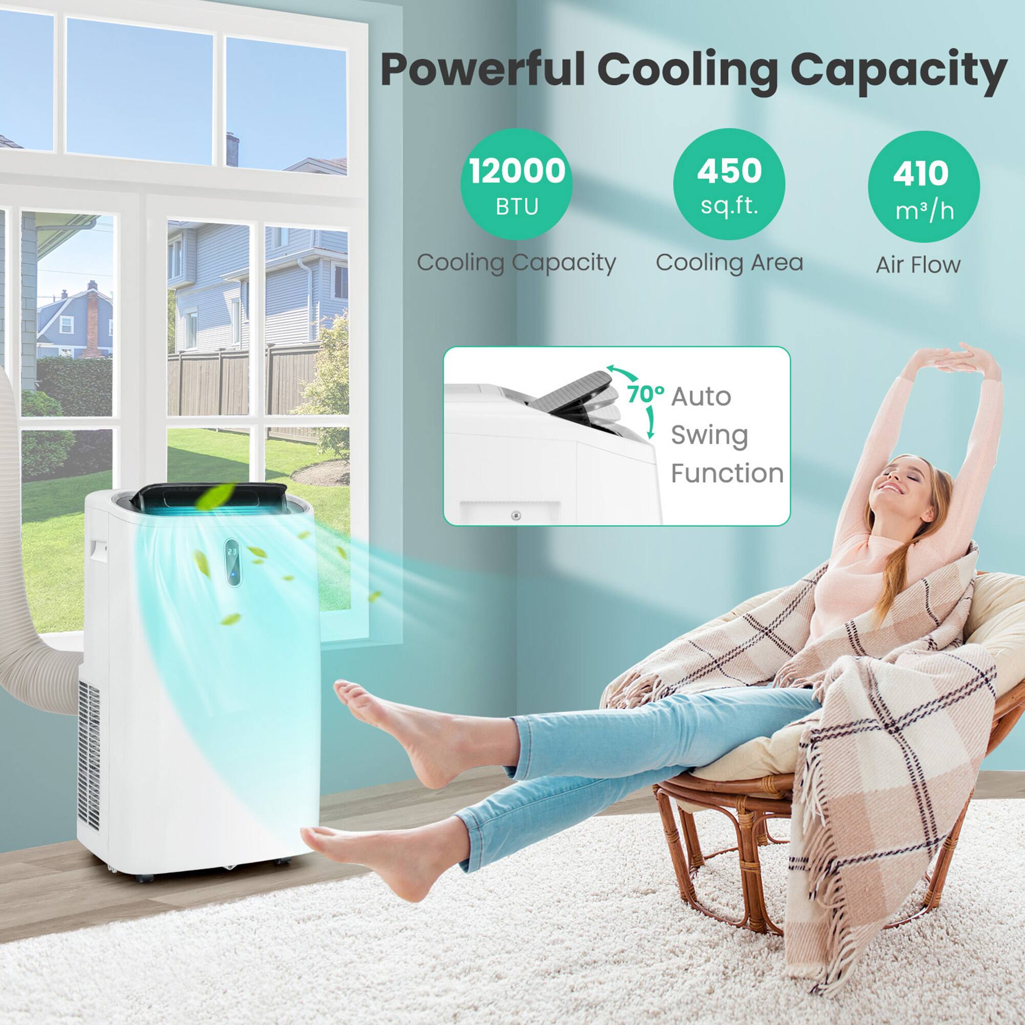 Powerful Cooling Capacity: 12000 BTU, Cooling Area: 450 sq.ft., Air Flow: 410 m³/h, 70° Auto Swing Function