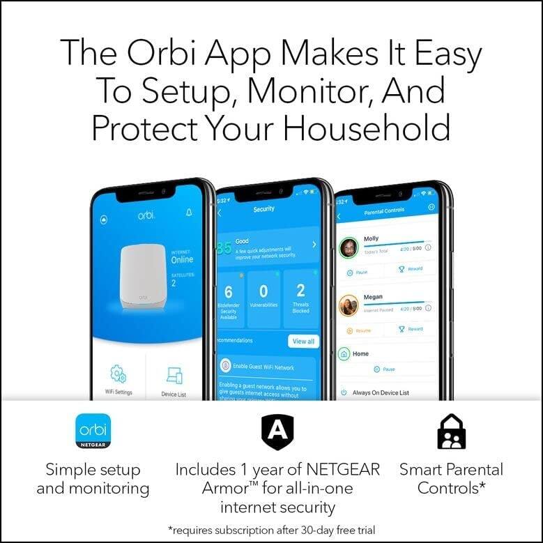 The Orbi App Makes It Easy To Setup, Monitor, And Protect Your Household

- Simple setup and monitoring
- Includes 1 year of NETGEAR Armor™ for all-in-one internet security *requires subscription after 30-day free trial
- Smart Parental Controls*

The Orbi App Makes It Easy To Setup, Monitor, And Protect Your Household

- Security: Good (85)
- 6 Vulnerabilities Available
- 0 Threats Blocked
- 2 Threats Blocked
- Enable Guest Wi-Fi Network: Allows you to give guests internet access without access to your main network
- Parental Controls: Molly (420/500), Megan (420/500)
- View all Home, Pause, WF Settings, Device List, Always On Device List
