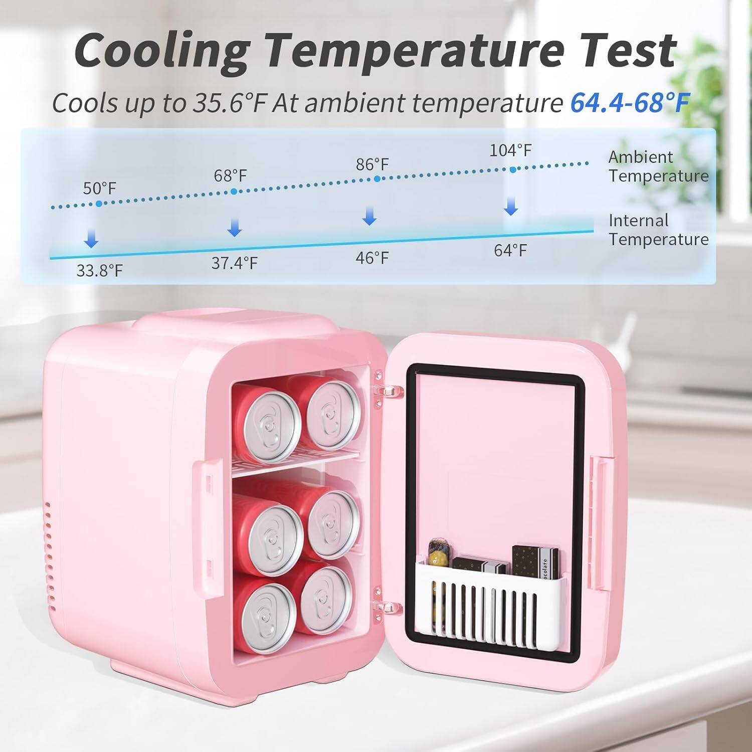 Cooling Temperature Test  
Cools up to 35.6°F At ambient temperature 64.4-68°F  

Ambient Temperature  
50°F  
68°F  
86°F  
104°F  

Internal Temperature  
33.8°F  
37.4°F  
46°F  
64°F