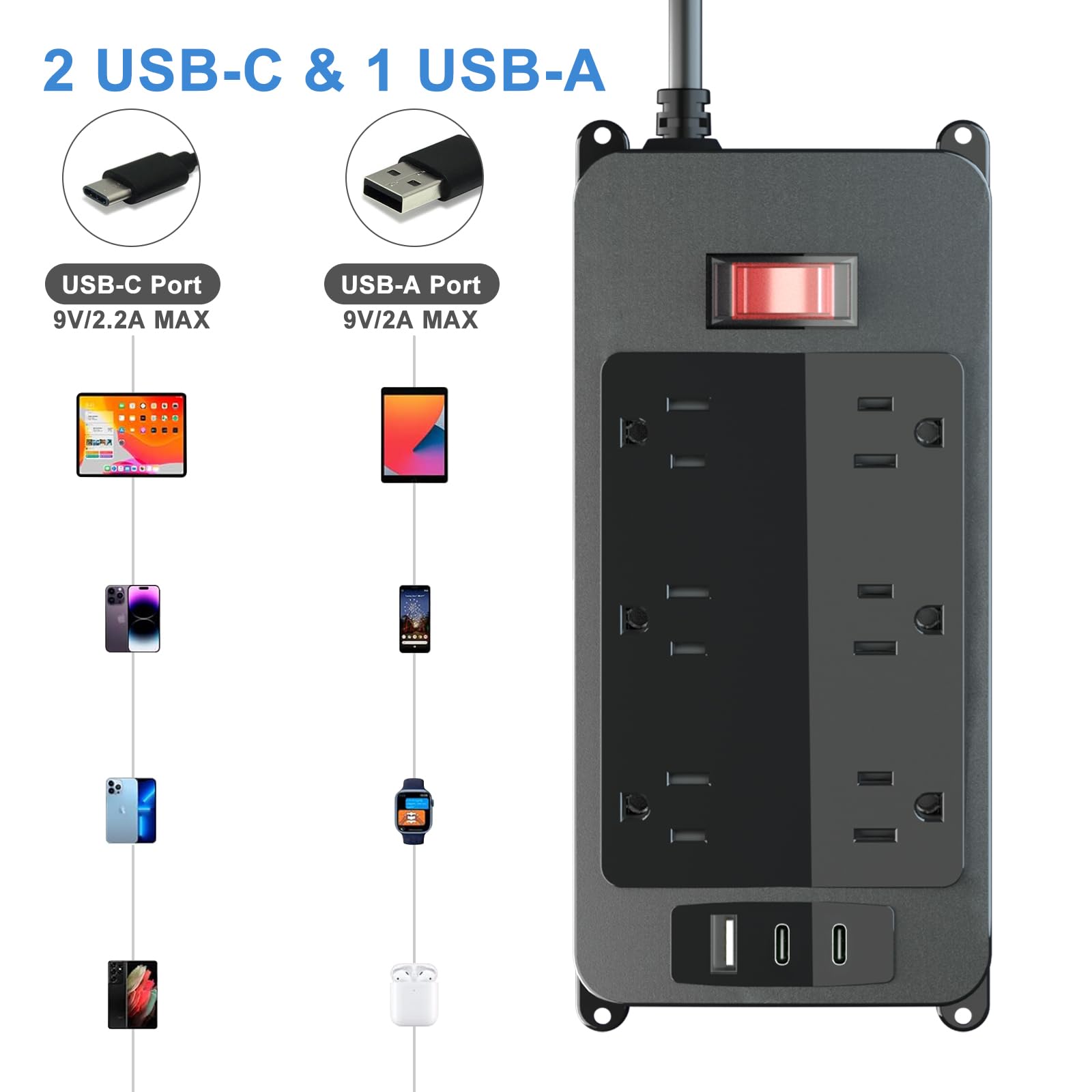 2 USB-C & 1 USB-A

USB-C Port
9V/2.2A MAX

USB-A Port
9V/2A MAX