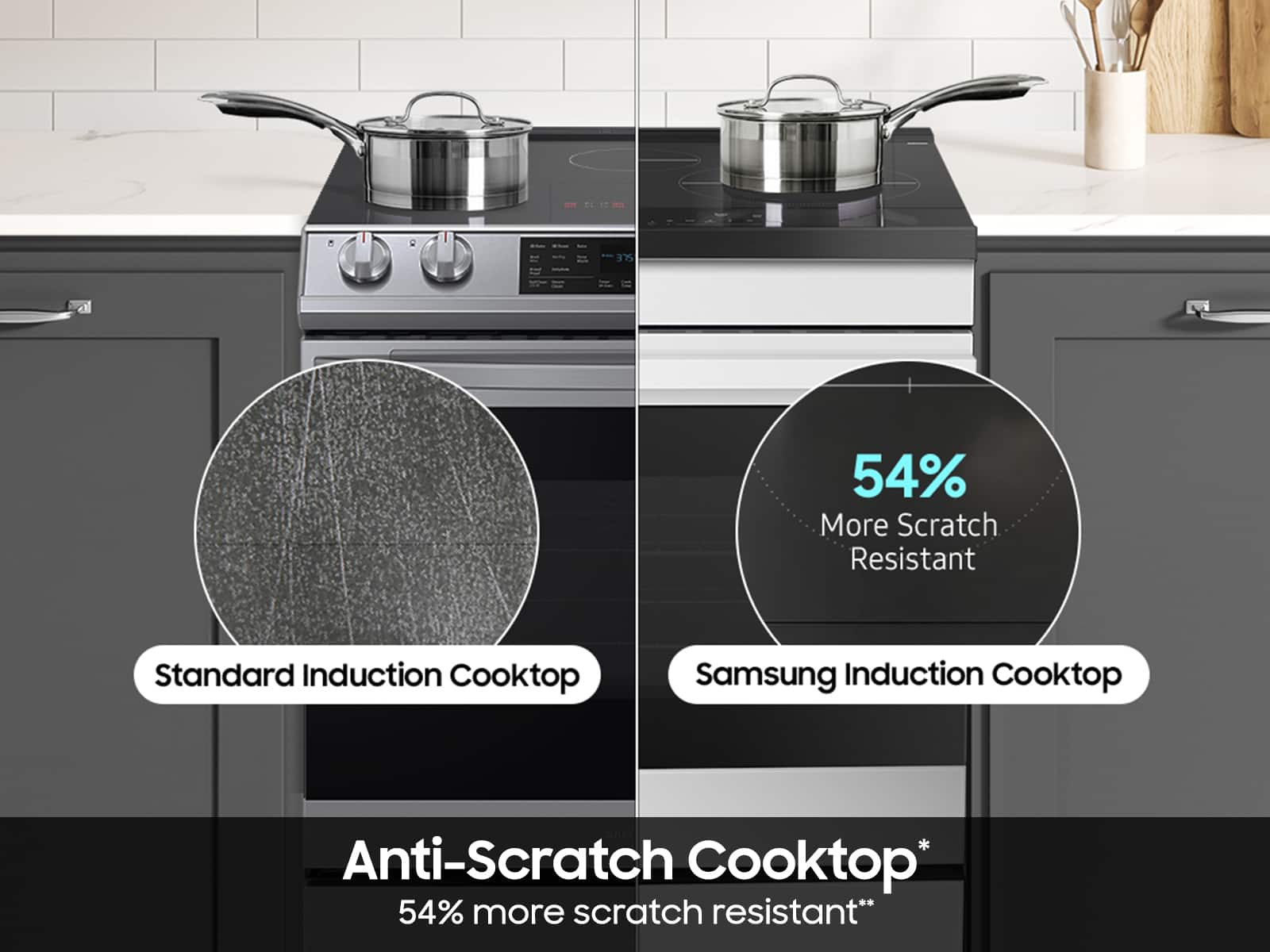 The text on the image reads: "1. 375 = 54% More Scratch Resistant Standard Induction Cooktop Samsung Induction Cooktop Anti-Scratch Cooktop* 54% more scratch resistant*".