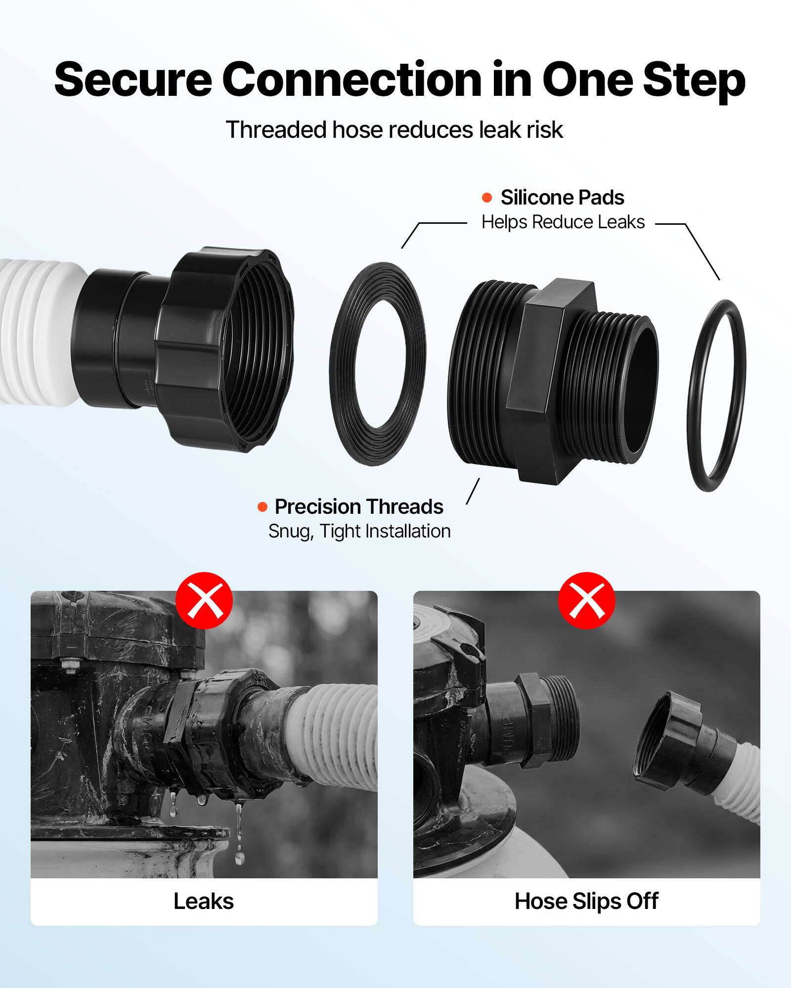Secure Connection in One Step  
Threaded hose reduces leak risk

- Silicone Pads  
  Helps Reduce Leaks

- Precision Threads  
  Snug, Tight Installation

Leaks  
Hose Slips Off